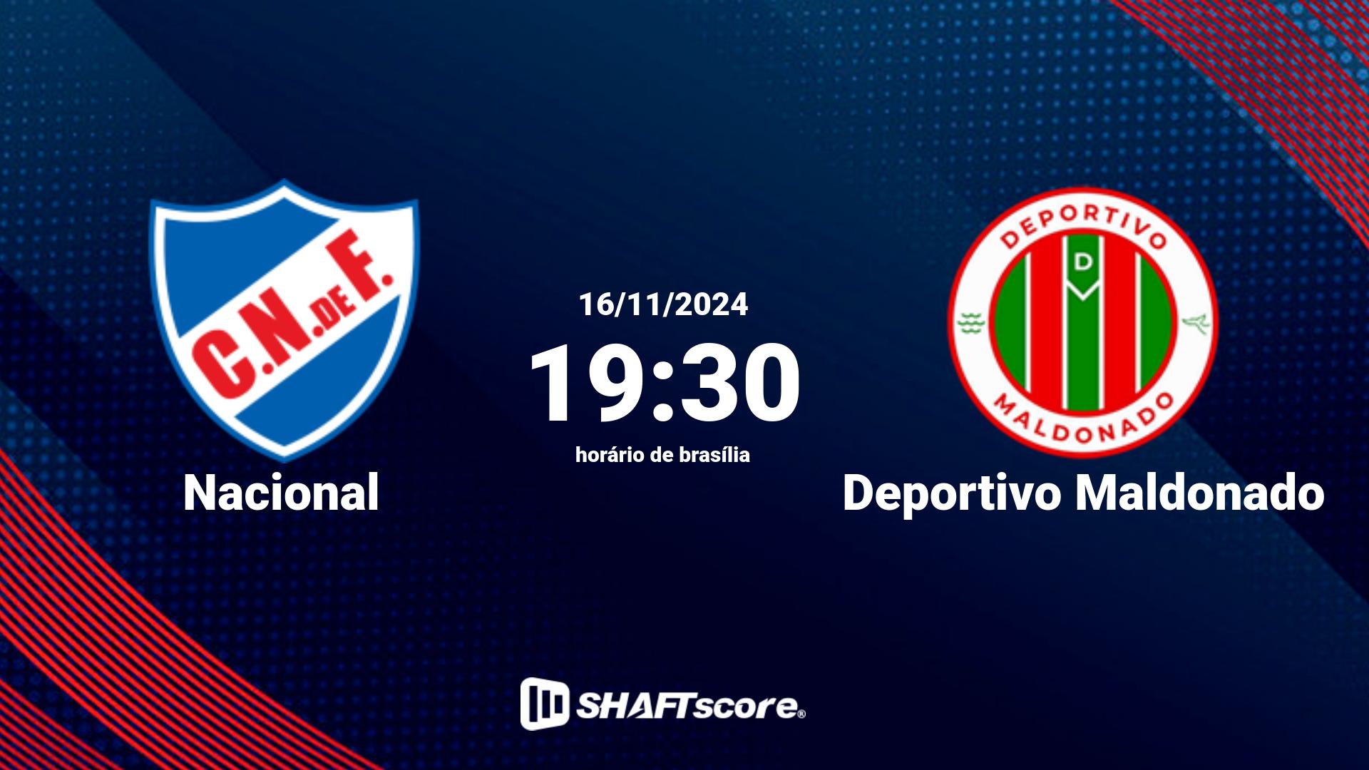 Estatísticas do jogo Nacional vs Deportivo Maldonado 16.11 19:30