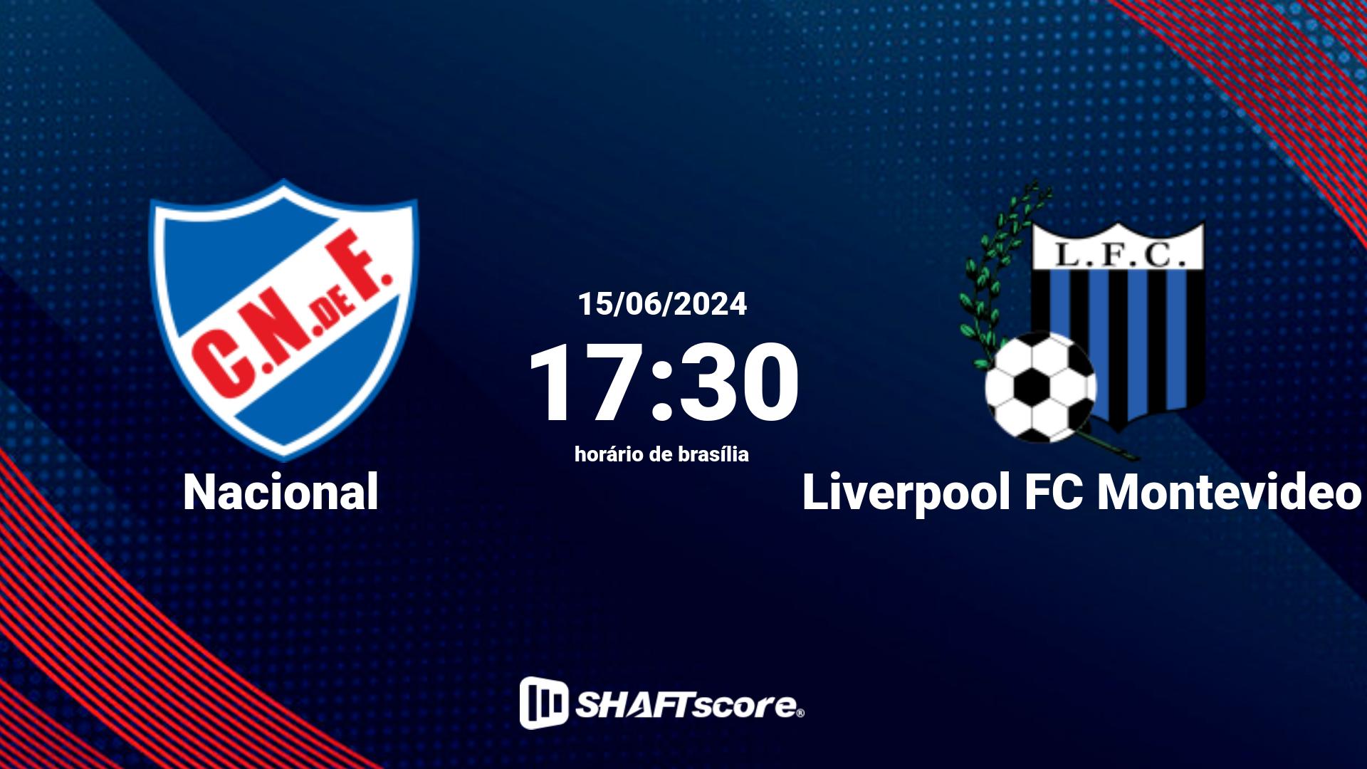 Estatísticas do jogo Nacional vs Liverpool FC Montevideo 15.06 17:30