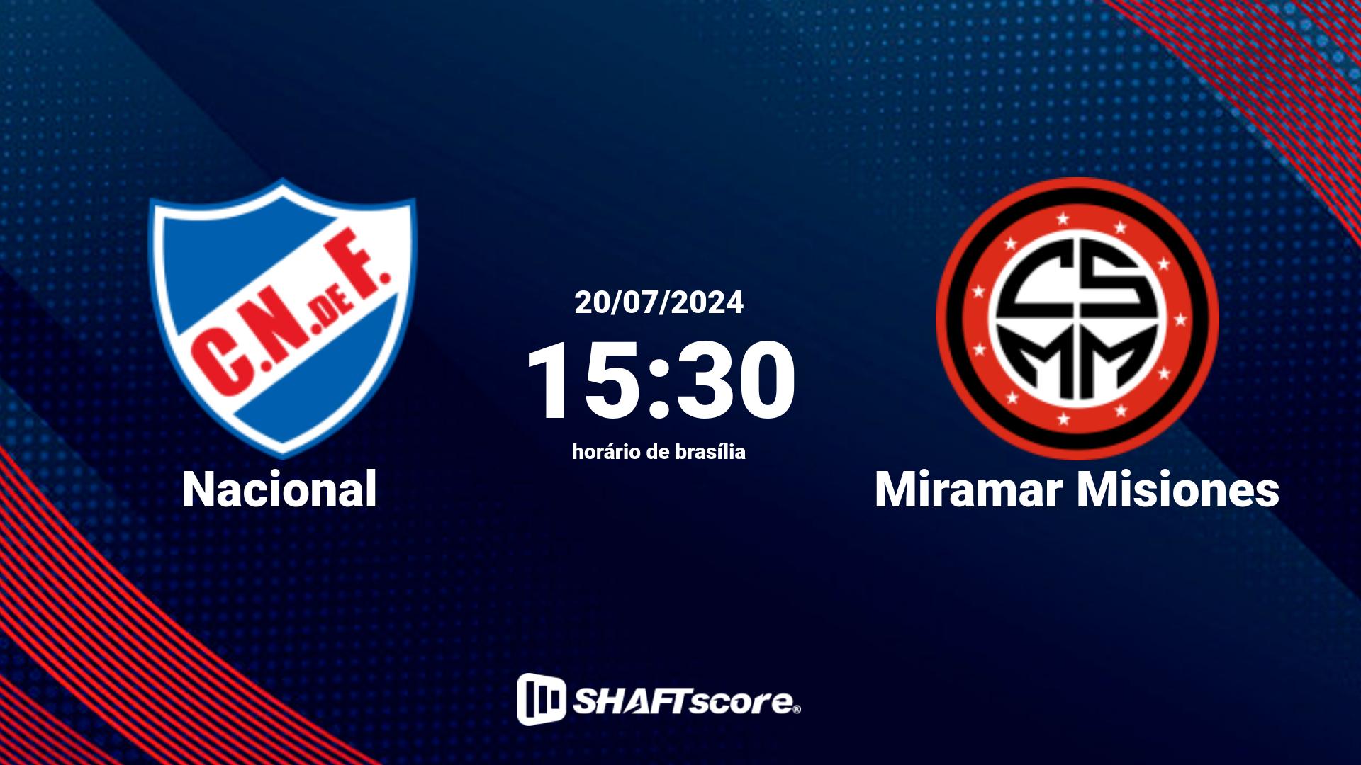 Estatísticas do jogo Nacional vs Miramar Misiones 20.07 15:30