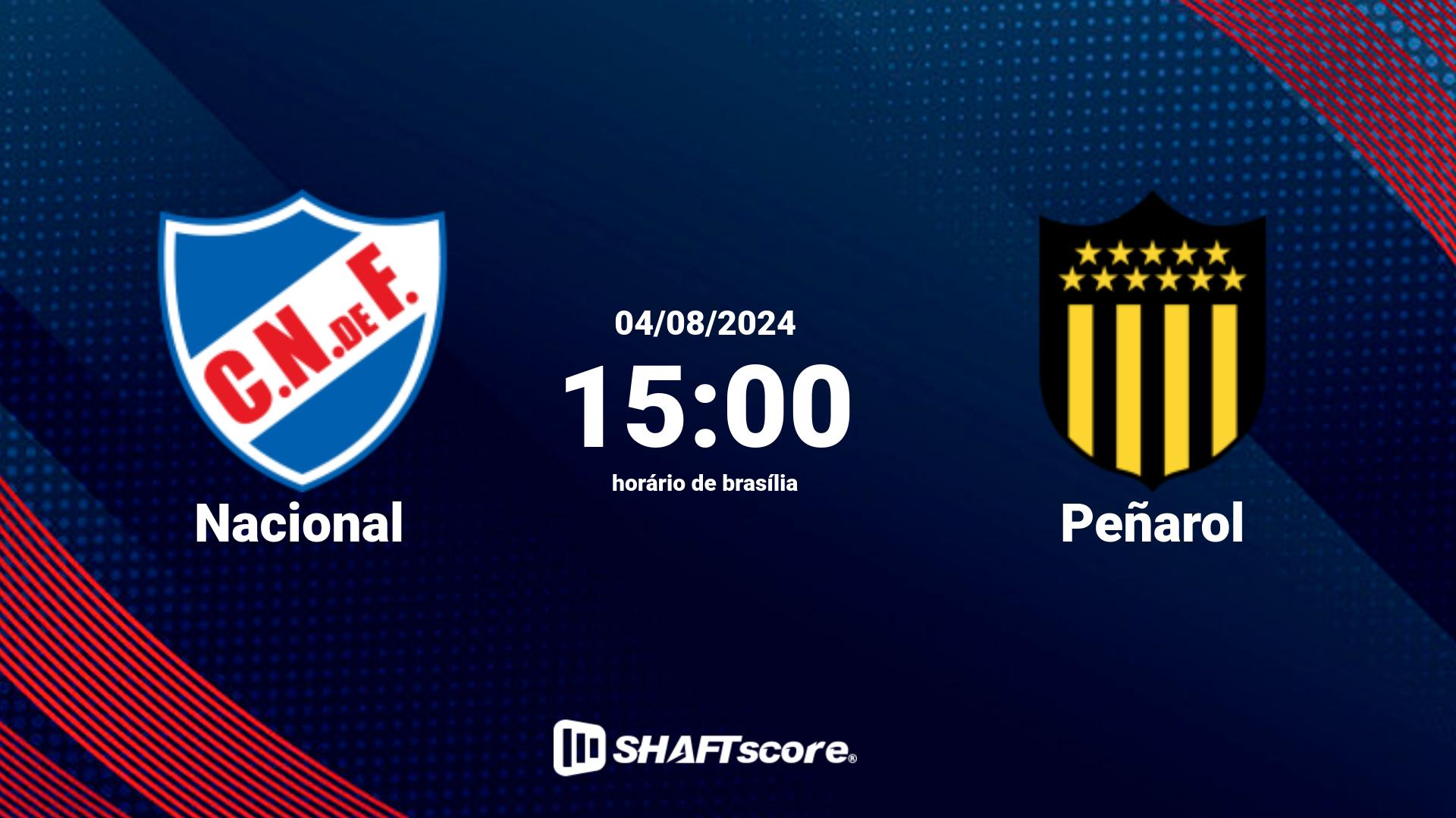 Estatísticas do jogo Nacional vs Peñarol 04.08 15:00