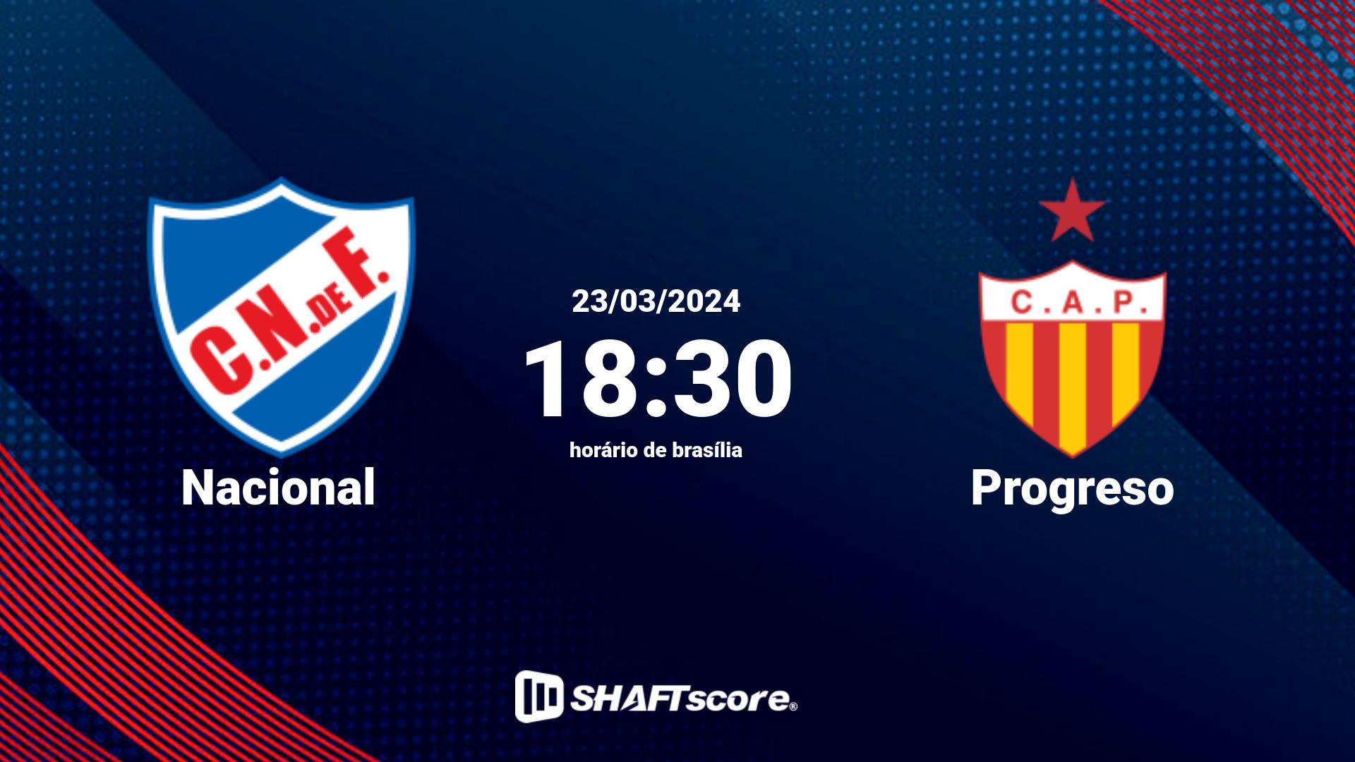 Estatísticas do jogo Nacional vs Progreso 23.03 18:30