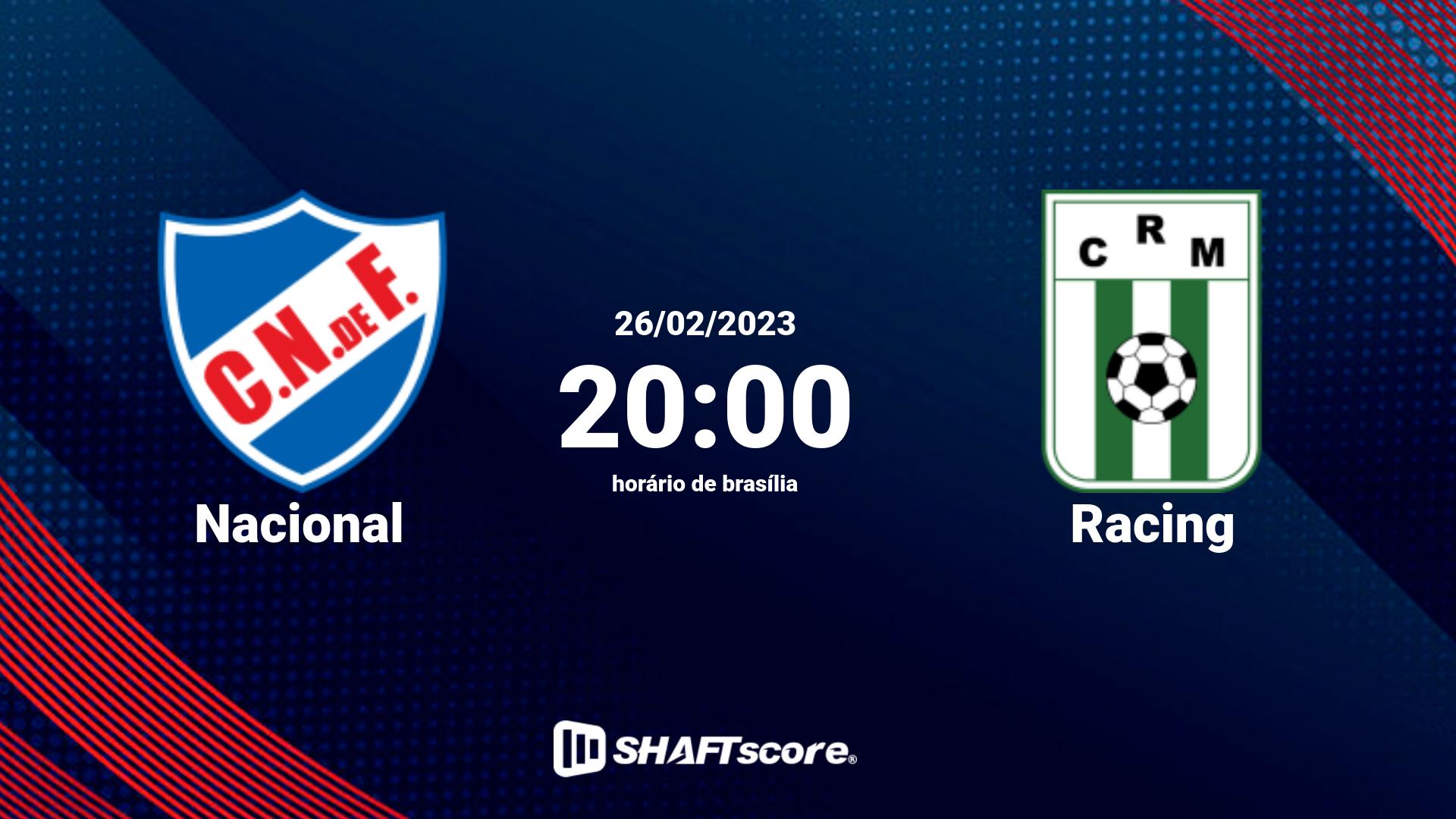 Estatísticas do jogo Nacional vs Racing 26.02 20:00