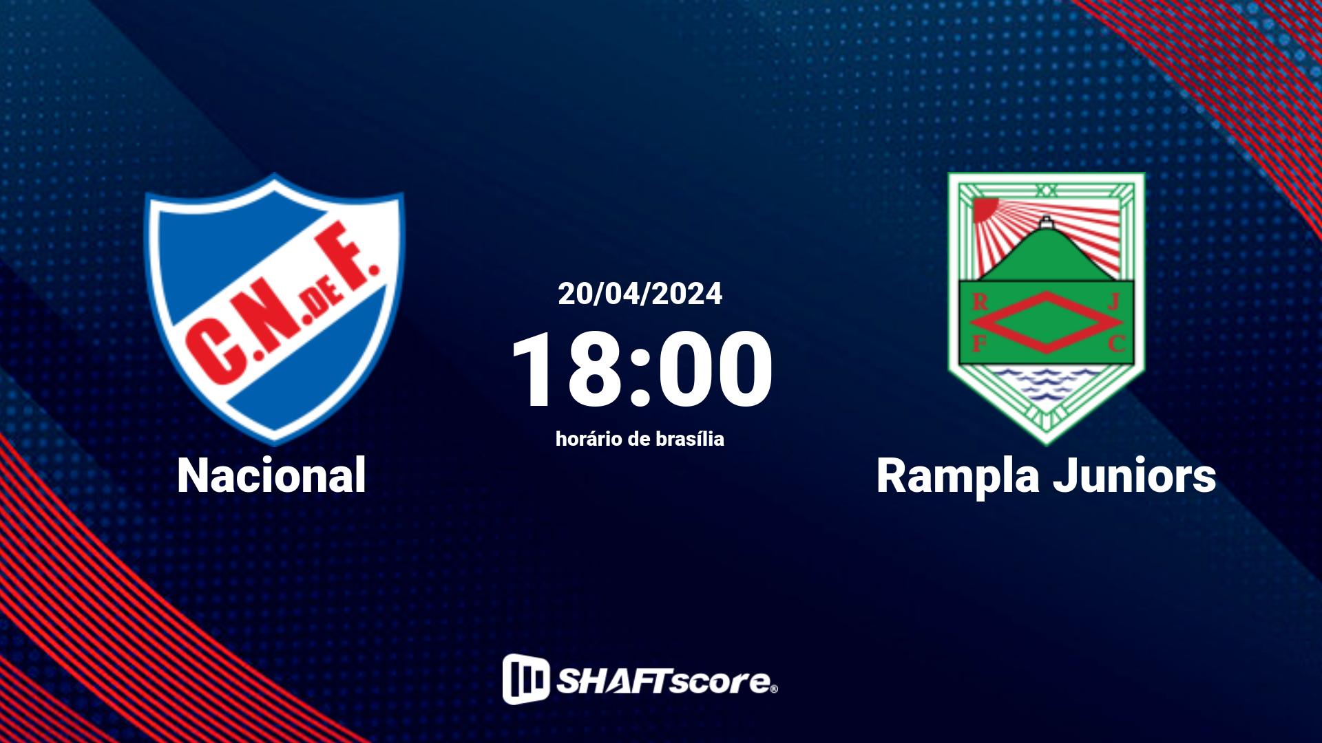 Estatísticas do jogo Nacional vs Rampla Juniors 20.04 18:00