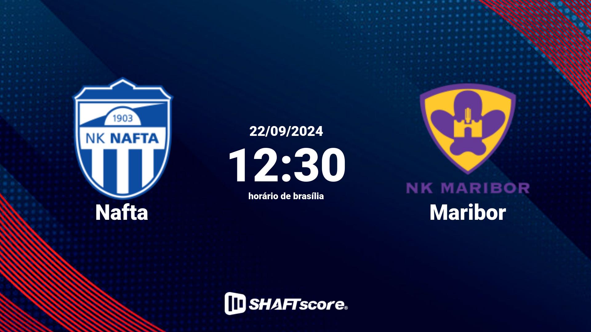 Estatísticas do jogo Nafta vs Maribor 22.09 12:30