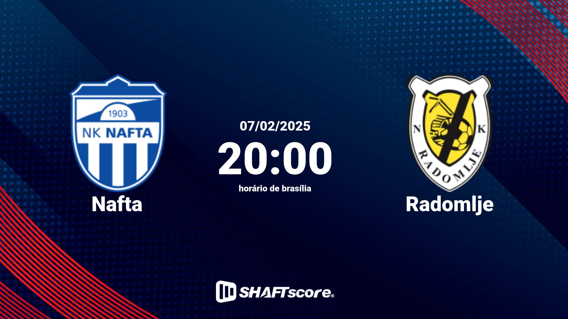 Estatísticas do jogo Nafta vs Radomlje 07.02 20:00