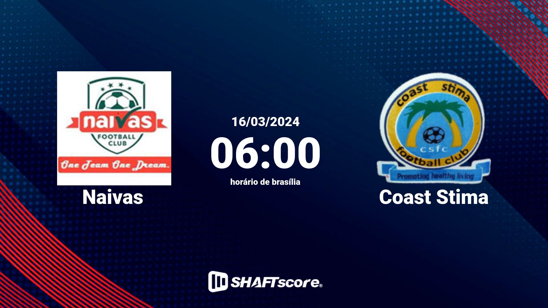 Estatísticas do jogo Naivas vs Coast Stima 16.03 06:00