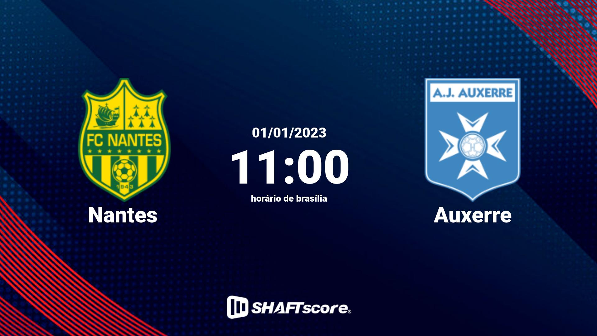 Estatísticas do jogo Nantes vs Auxerre 01.01 11:00