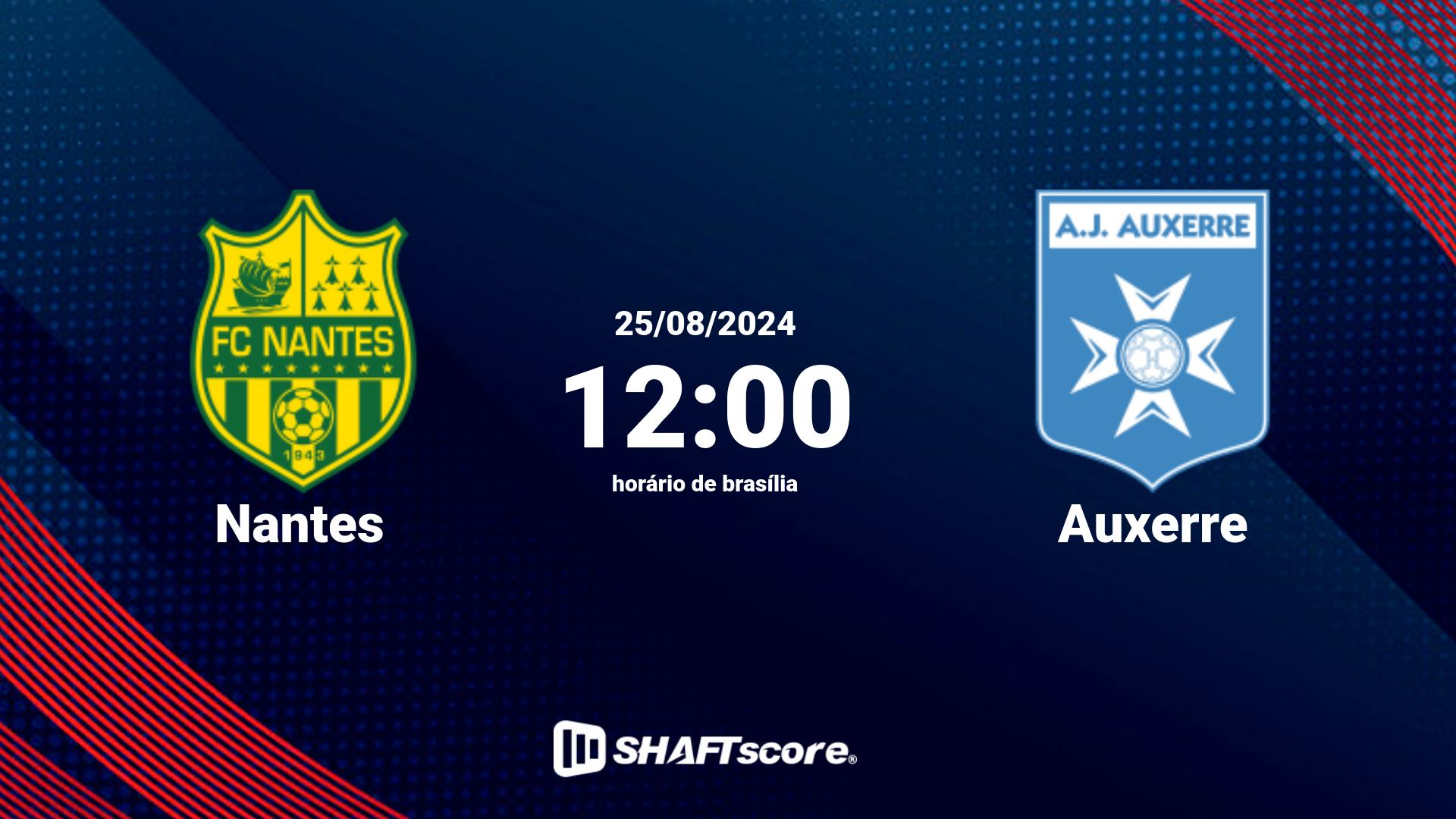 Estatísticas do jogo Nantes vs Auxerre 25.08 12:00