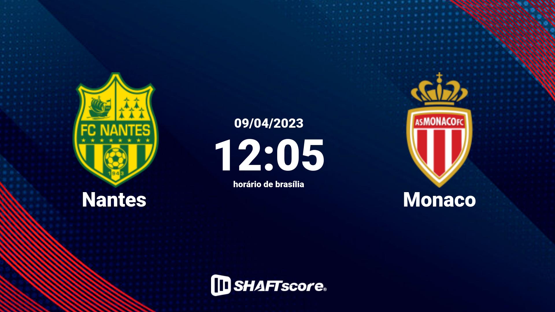 Estatísticas do jogo Nantes vs Monaco 09.04 12:05