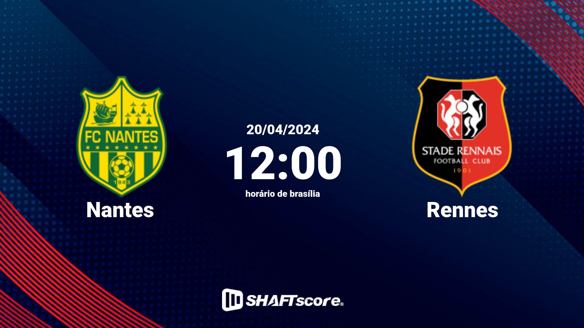 Estatísticas do jogo Nantes vs Rennes 20.04 12:00