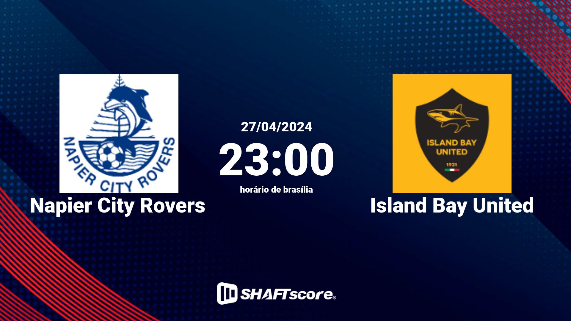 Estatísticas do jogo Napier City Rovers vs Island Bay United 27.04 23:00