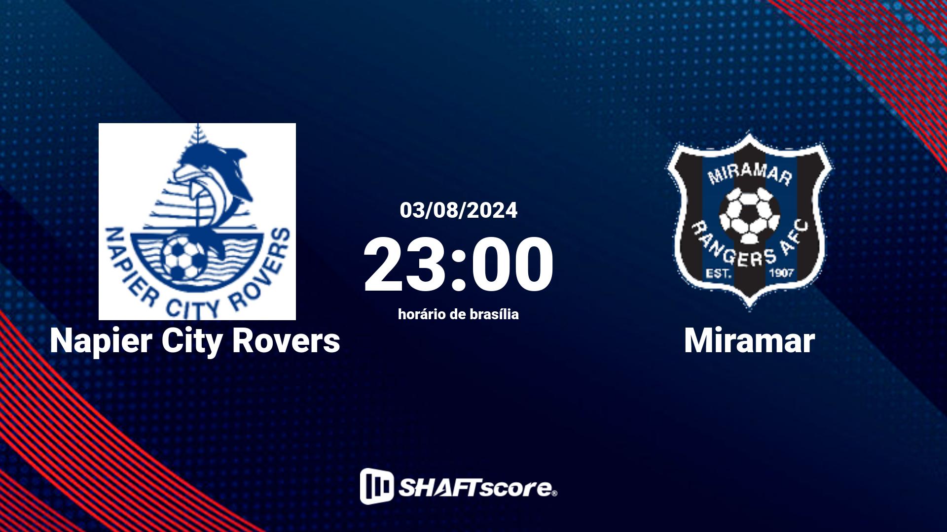 Estatísticas do jogo Napier City Rovers vs Miramar 03.08 23:00