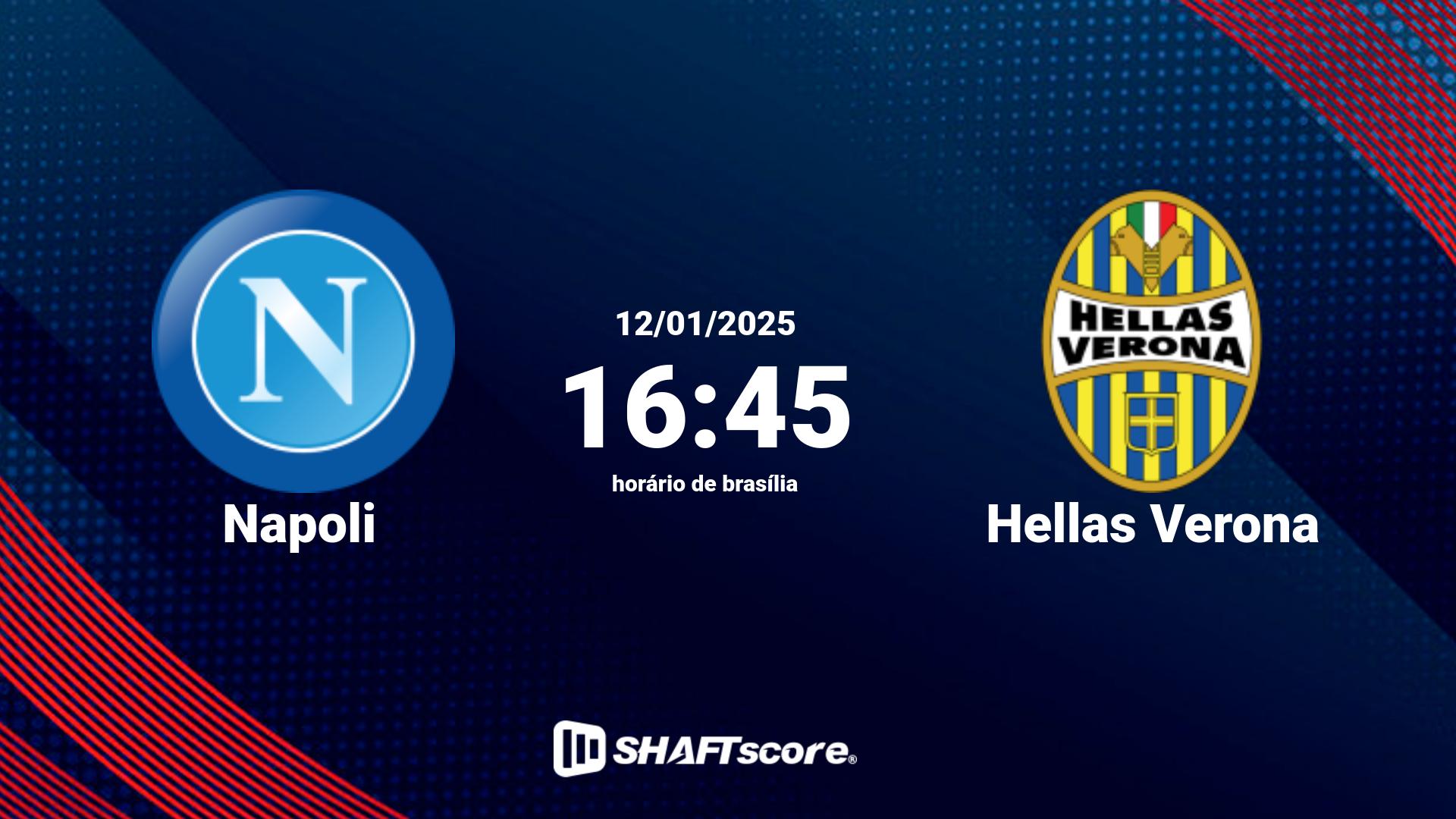 Estatísticas do jogo Napoli vs Hellas Verona 12.01 16:45