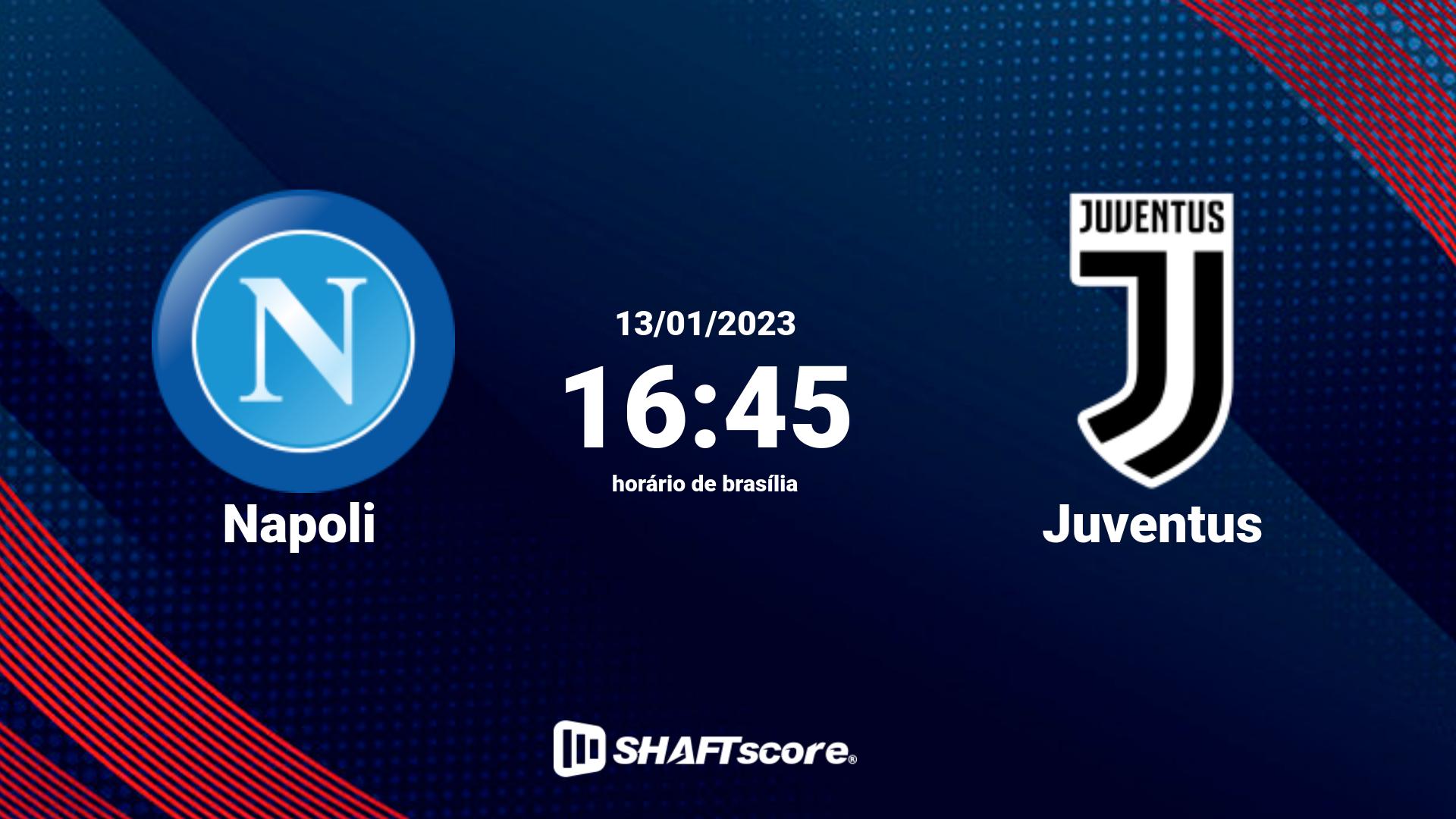 Estatísticas do jogo Napoli vs Juventus 13.01 16:45