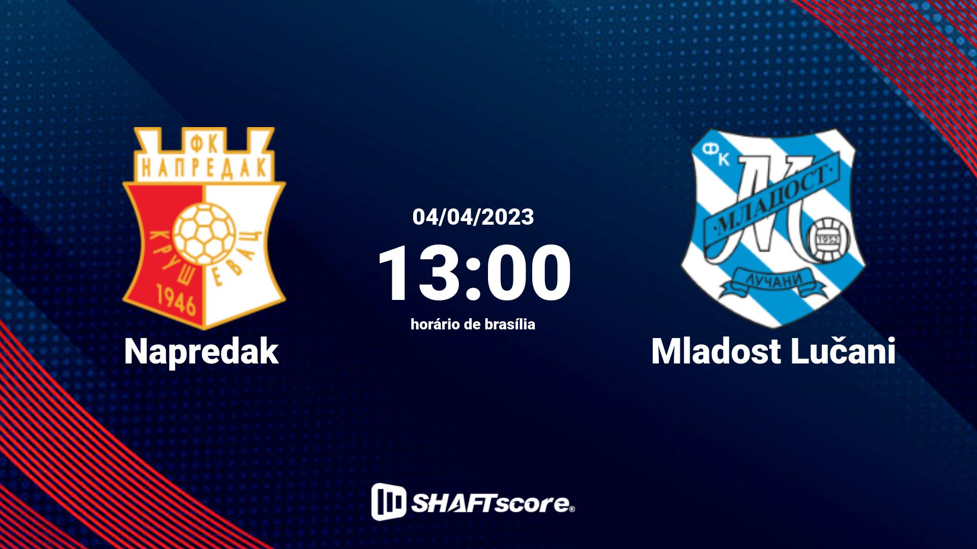 Estatísticas do jogo Napredak vs Mladost Lučani 04.04 13:00