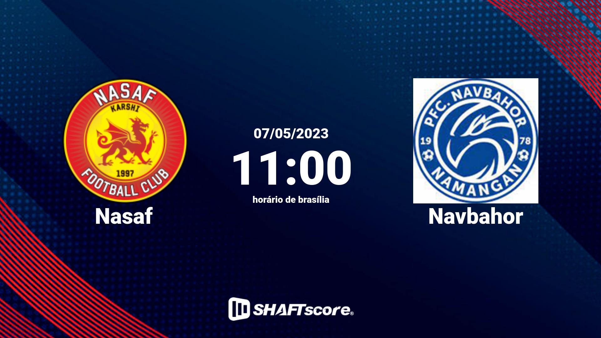 Estatísticas do jogo Nasaf vs Navbahor 07.05 11:00