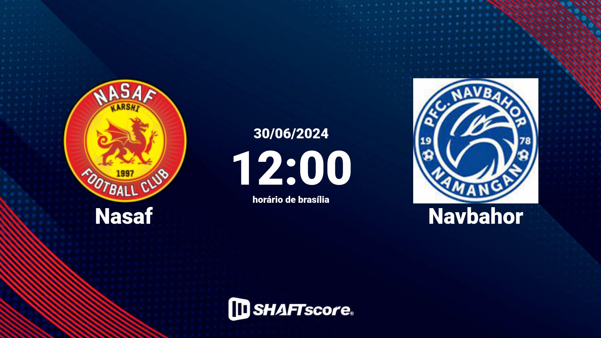 Estatísticas do jogo Nasaf vs Navbahor 30.06 12:00