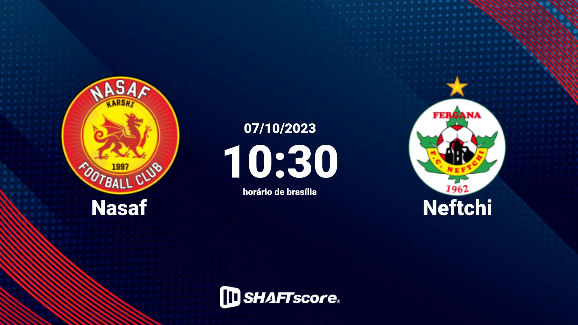 Estatísticas do jogo Nasaf vs Neftchi 07.10 10:30