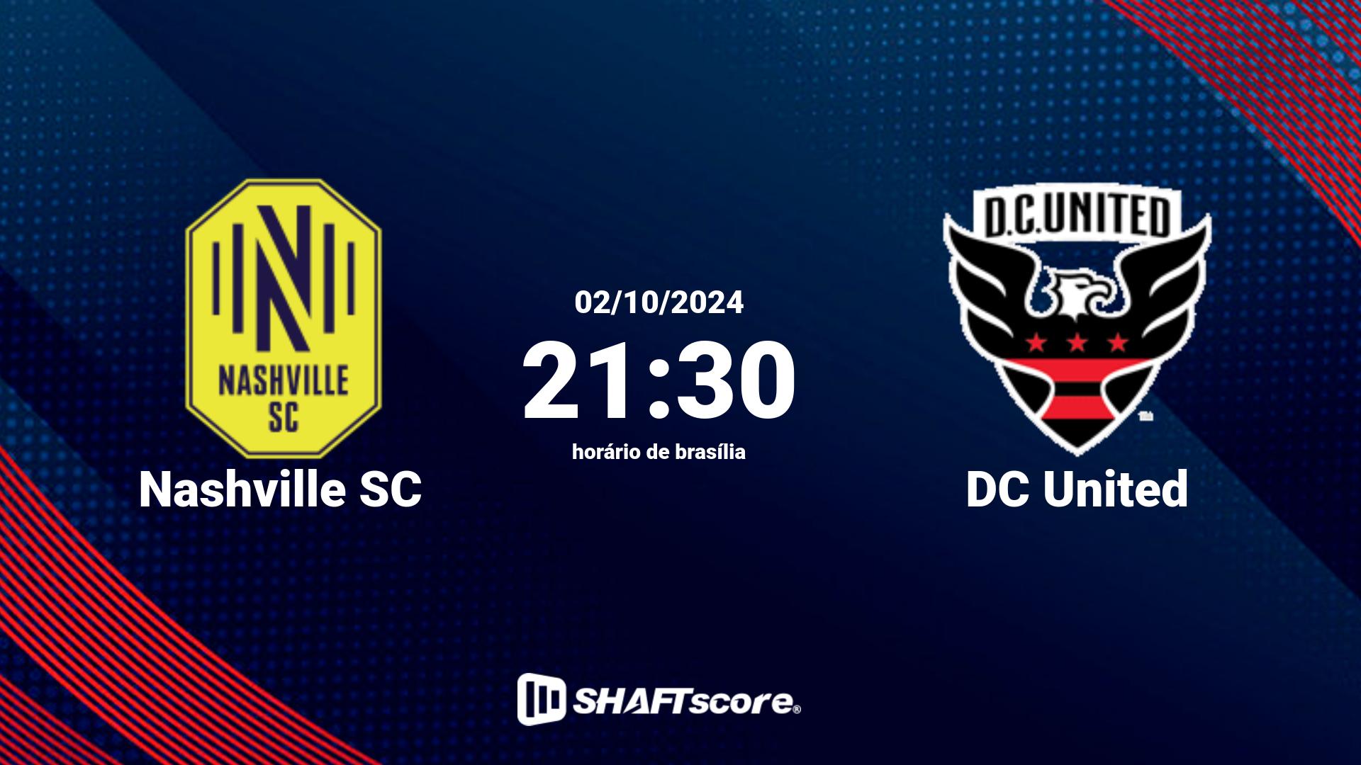 Estatísticas do jogo Nashville SC vs DC United 02.10 21:30