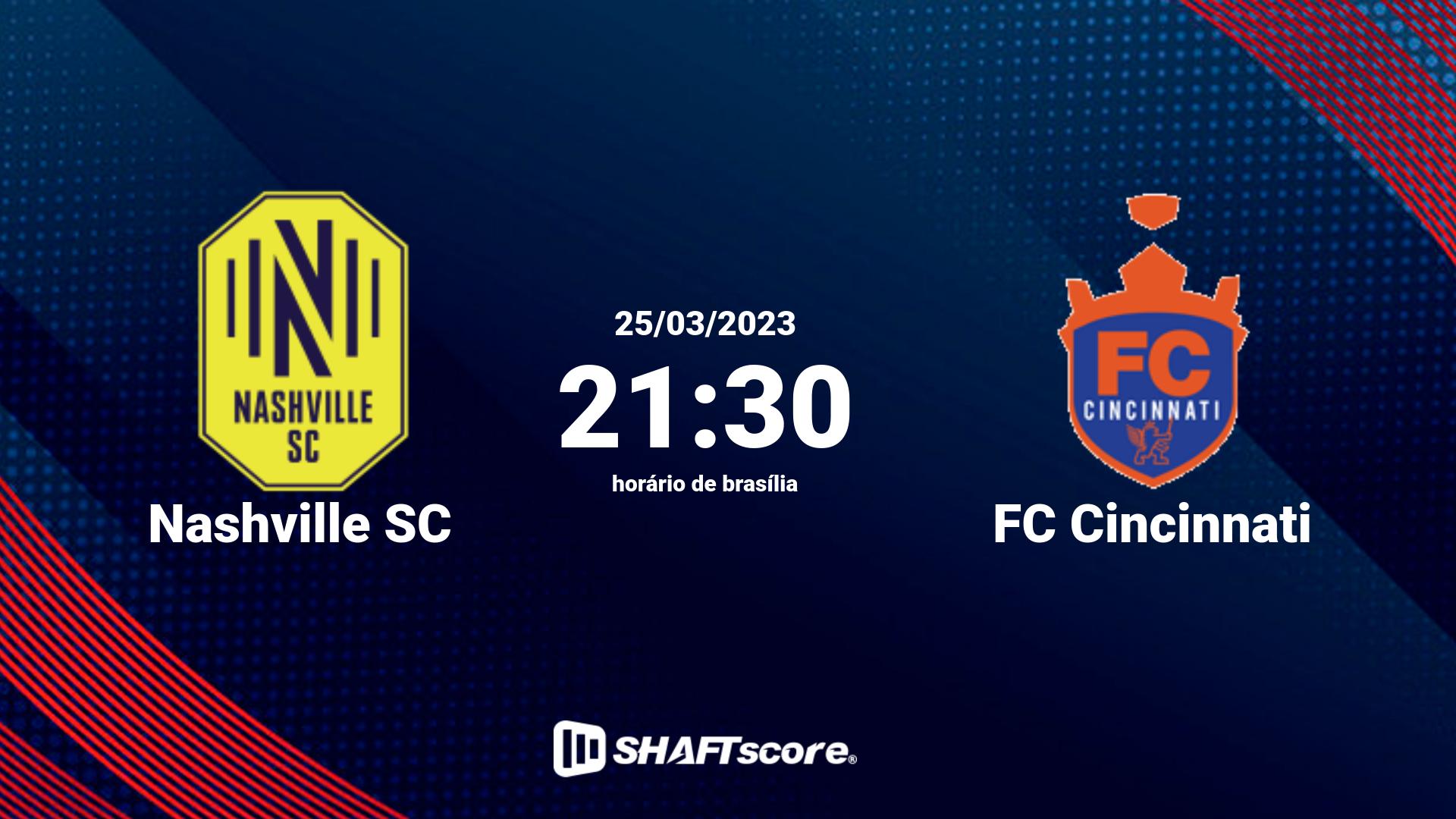 Estatísticas do jogo Nashville SC vs FC Cincinnati 25.03 21:30