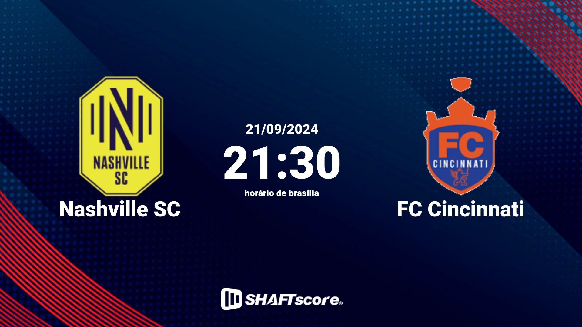 Estatísticas do jogo Nashville SC vs FC Cincinnati 21.09 21:30