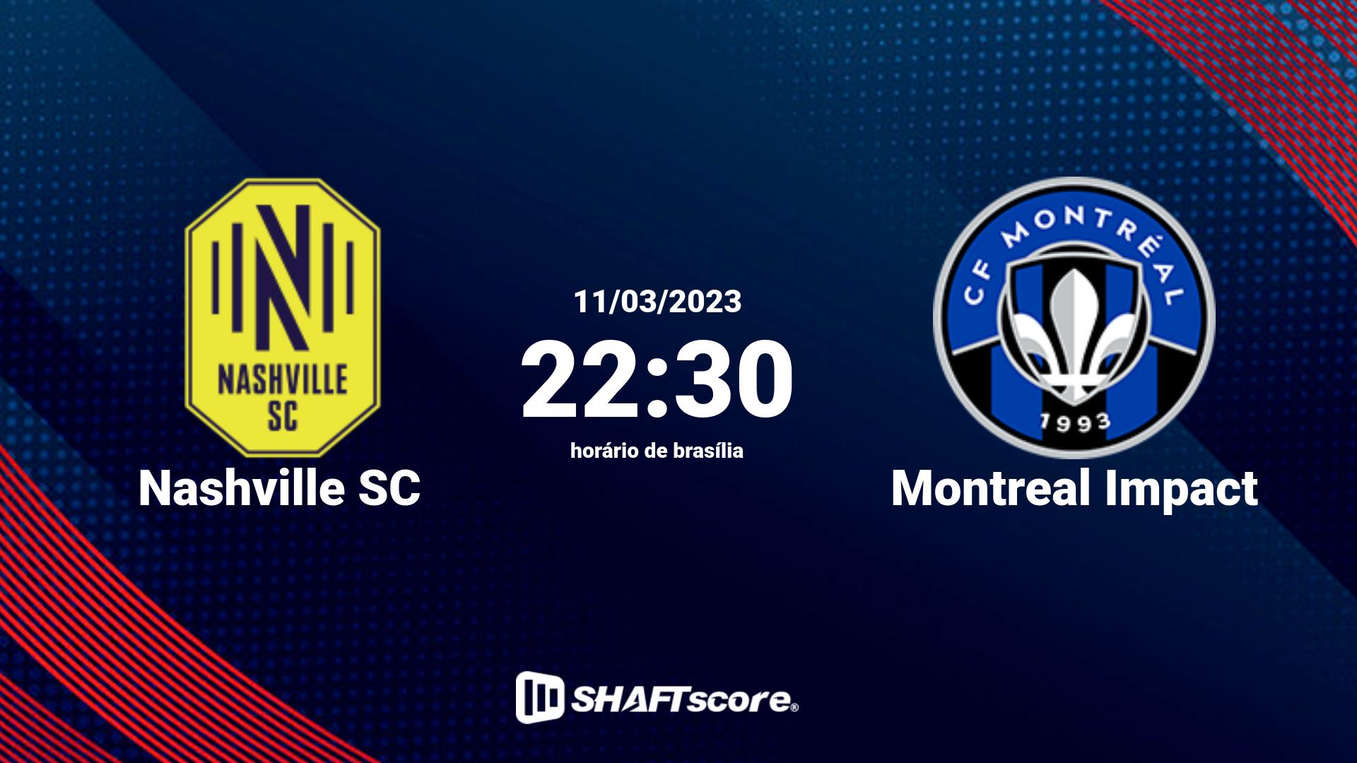 Estatísticas do jogo Nashville SC vs Montreal Impact 11.03 22:30