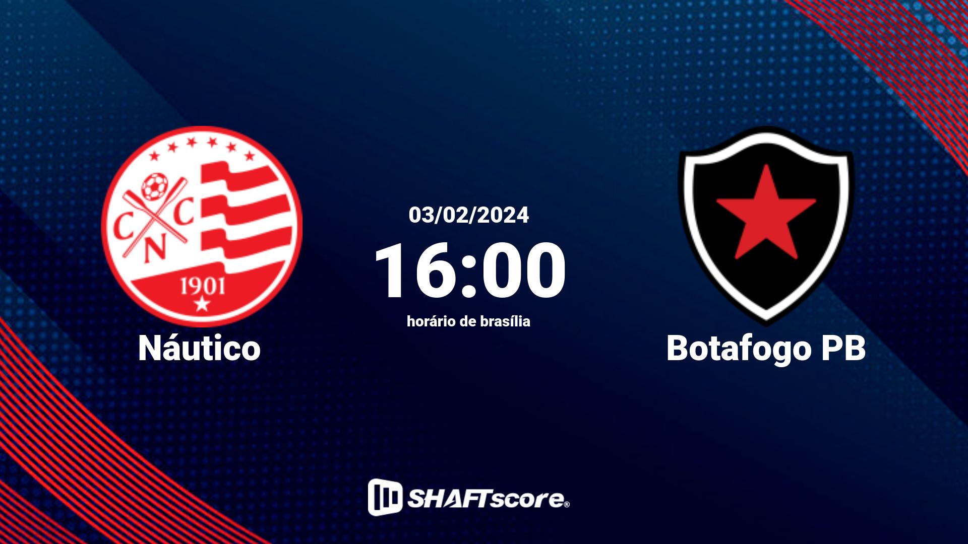 Estatísticas do jogo Náutico vs Botafogo PB 03.02 16:00