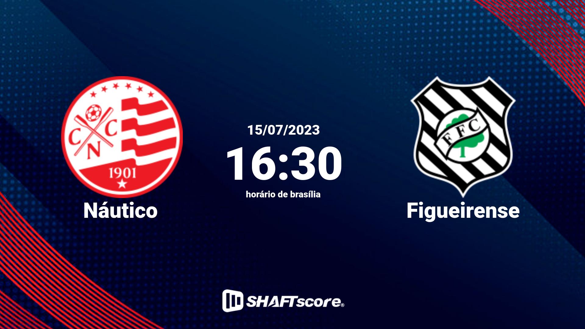 Estatísticas do jogo Náutico vs Figueirense 15.07 16:30