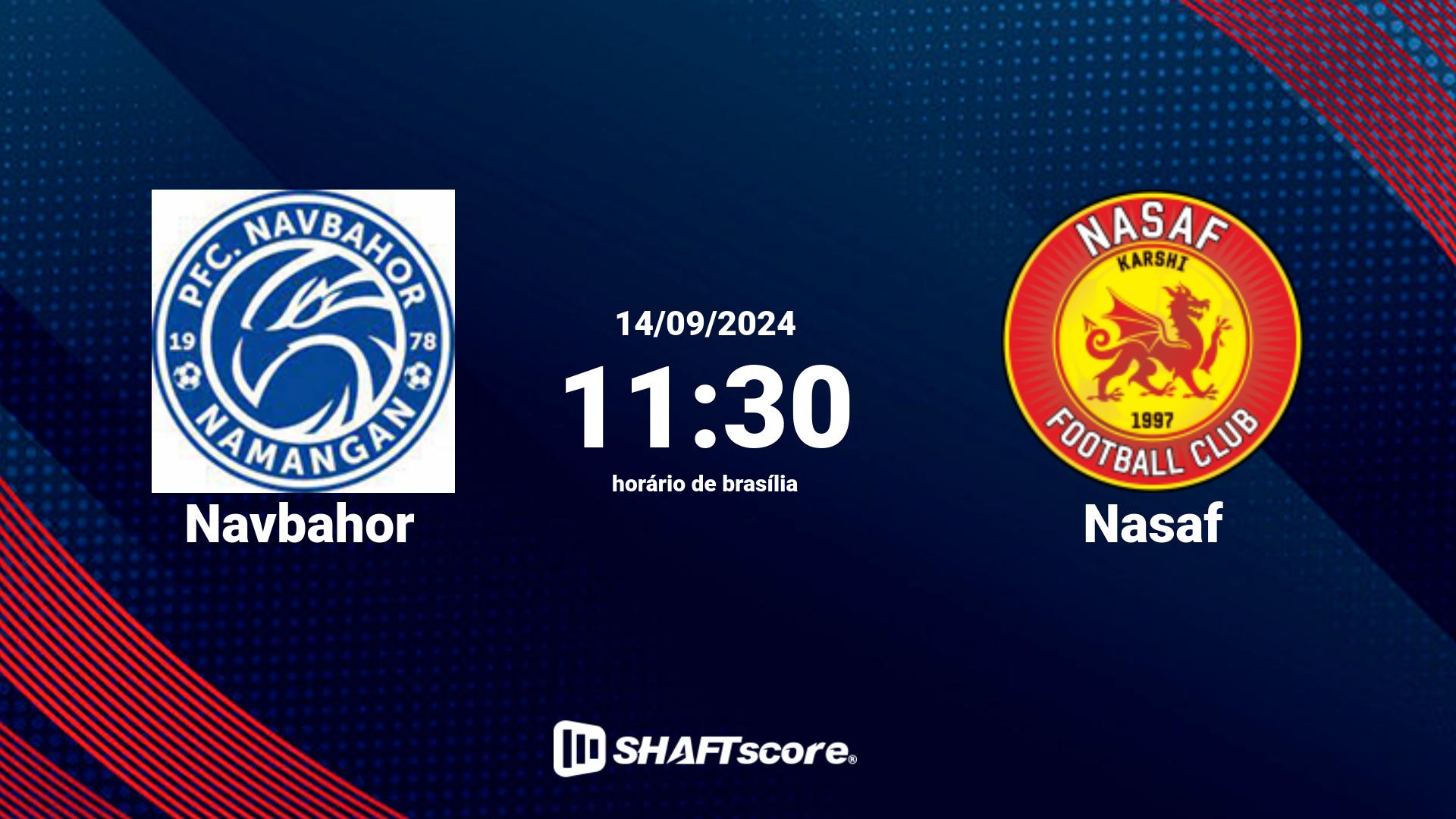 Estatísticas do jogo Navbahor vs Nasaf 14.09 11:30