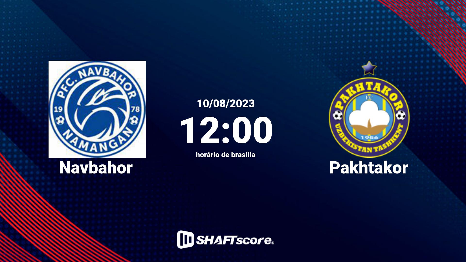 Estatísticas do jogo Navbahor vs Pakhtakor 10.08 12:00