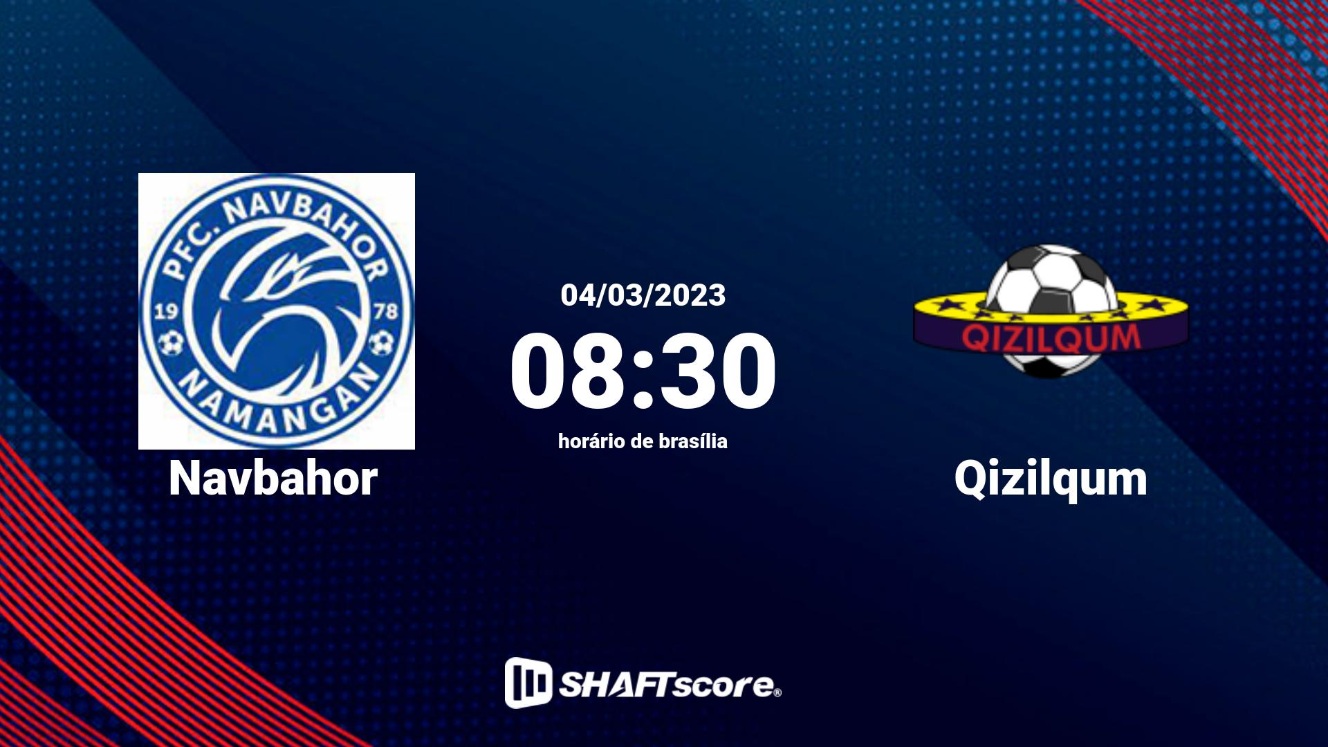 Estatísticas do jogo Navbahor vs Qizilqum 04.03 08:30