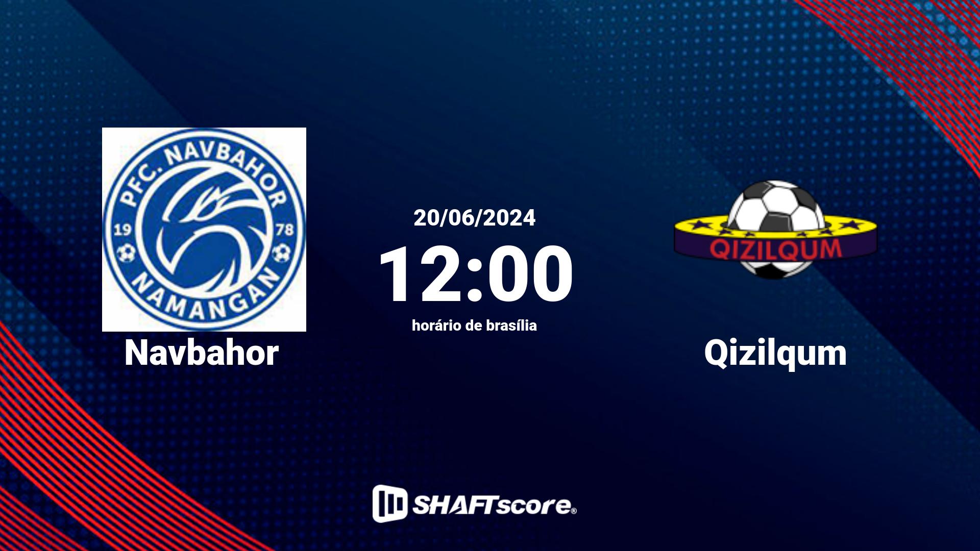 Estatísticas do jogo Navbahor vs Qizilqum 20.06 12:00