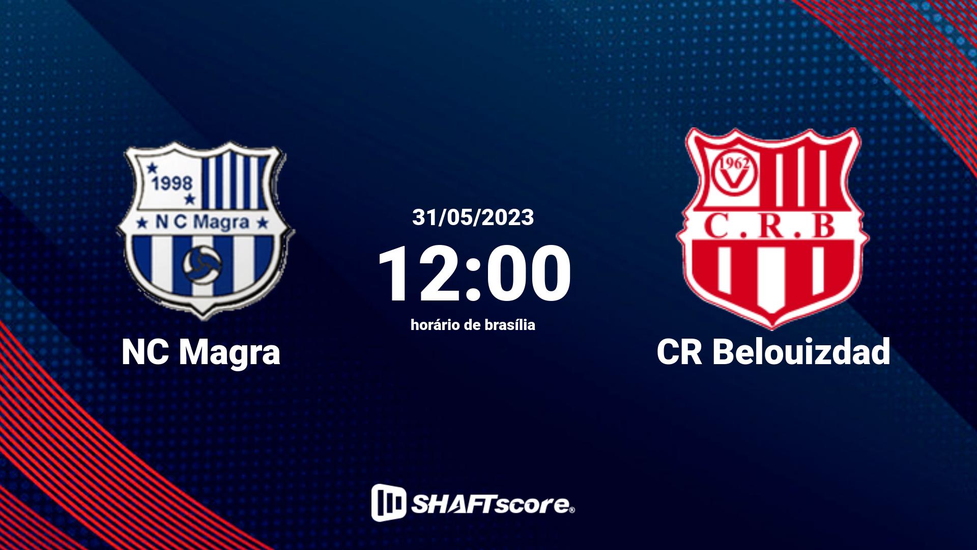 Estatísticas do jogo NC Magra vs CR Belouizdad 31.05 12:00