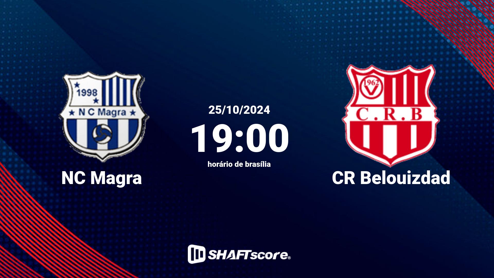 Estatísticas do jogo NC Magra vs CR Belouizdad 25.10 19:00