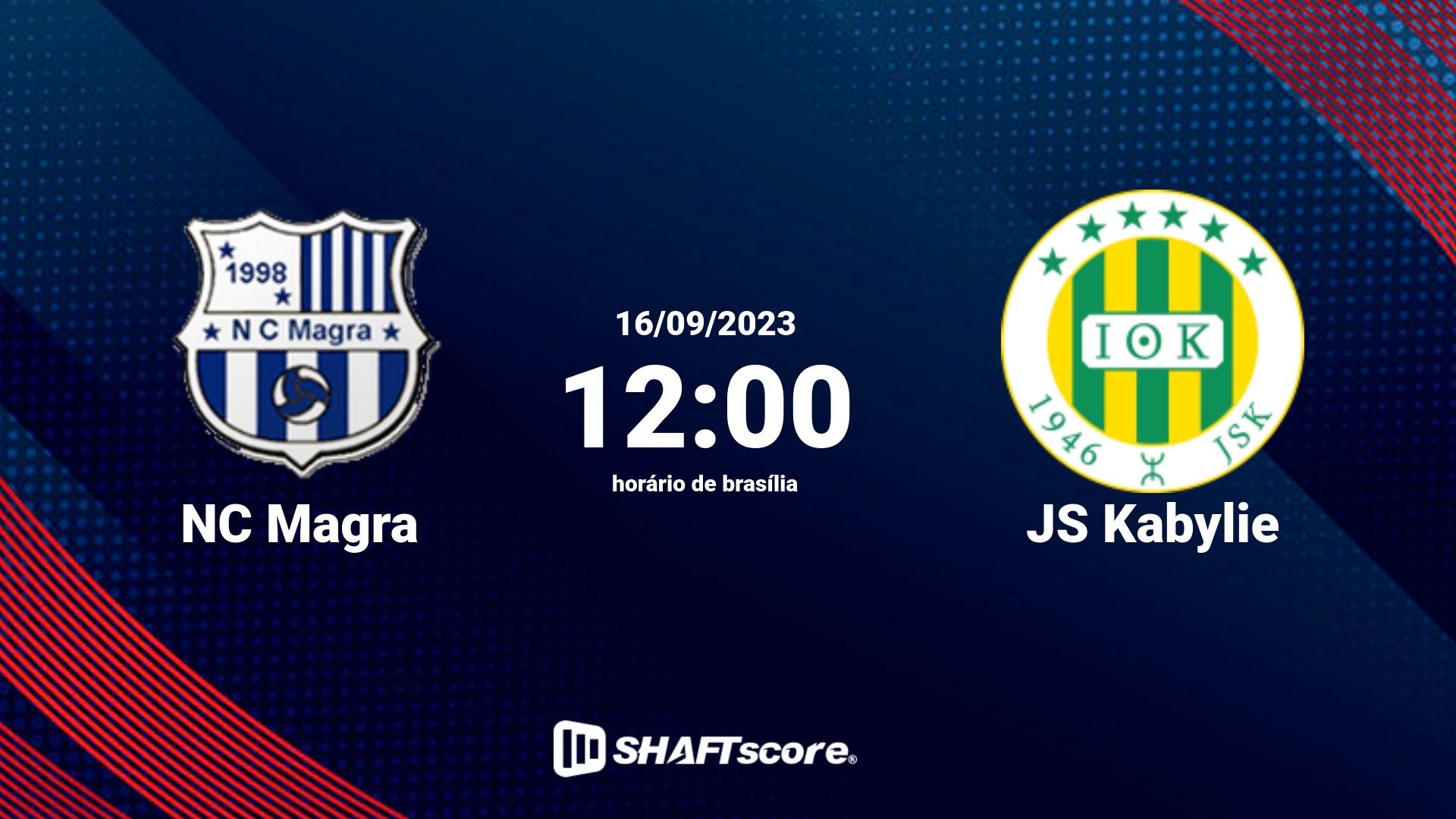 Estatísticas do jogo NC Magra vs JS Kabylie 16.09 12:00