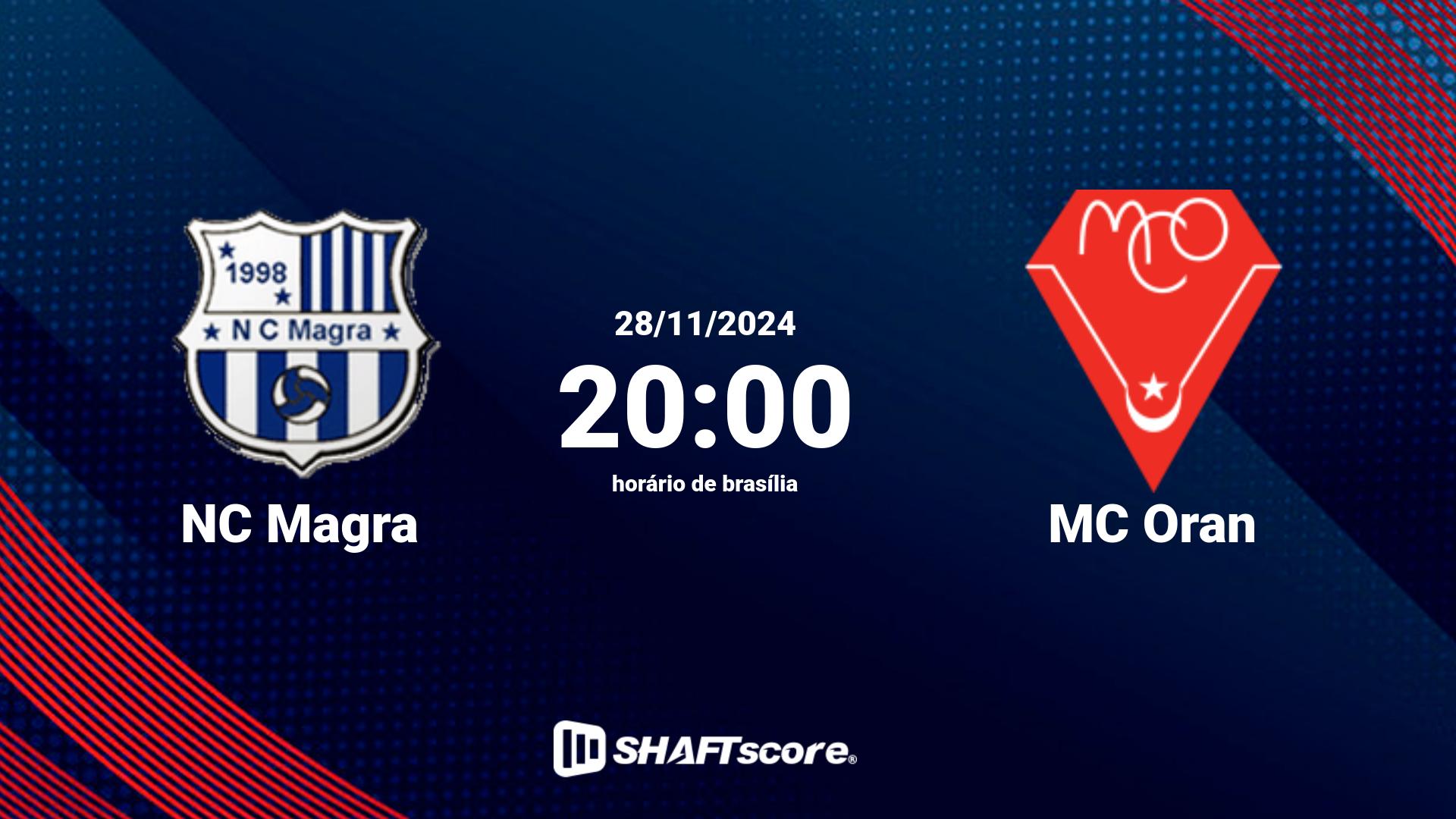 Estatísticas do jogo NC Magra vs MC Oran 28.11 20:00