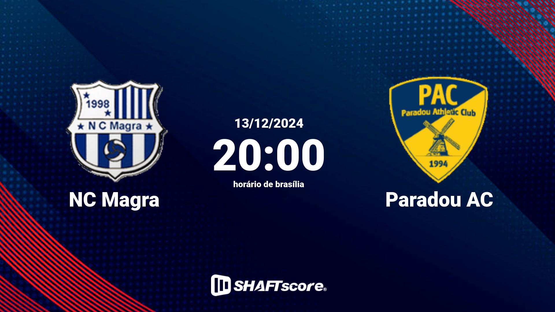 Estatísticas do jogo NC Magra vs Paradou AC 13.12 20:00