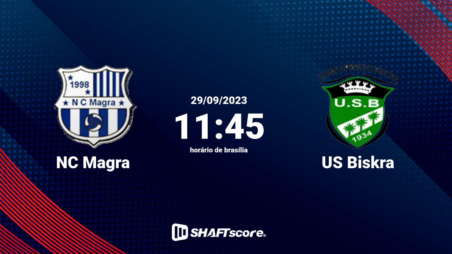 Estatísticas do jogo NC Magra vs US Biskra 29.09 11:45