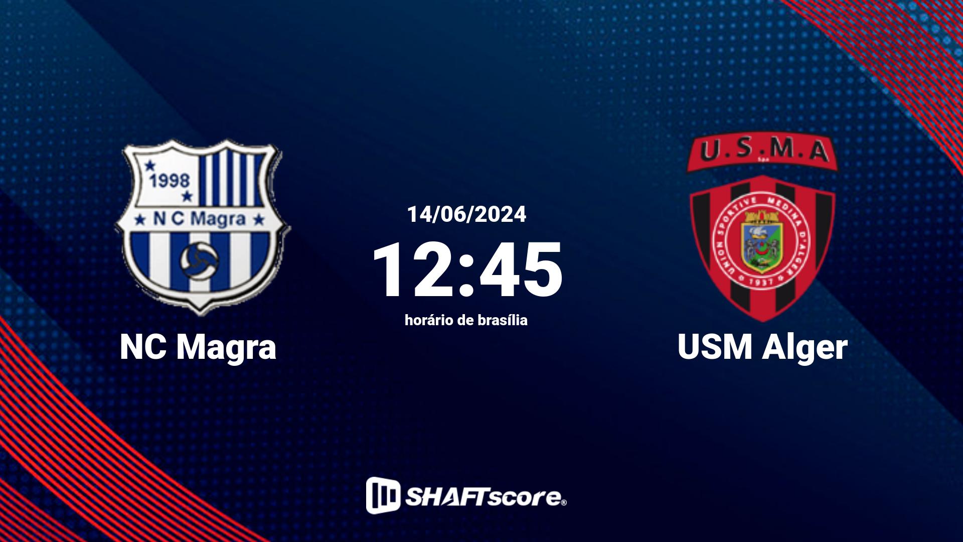 Estatísticas do jogo NC Magra vs USM Alger 14.06 12:45