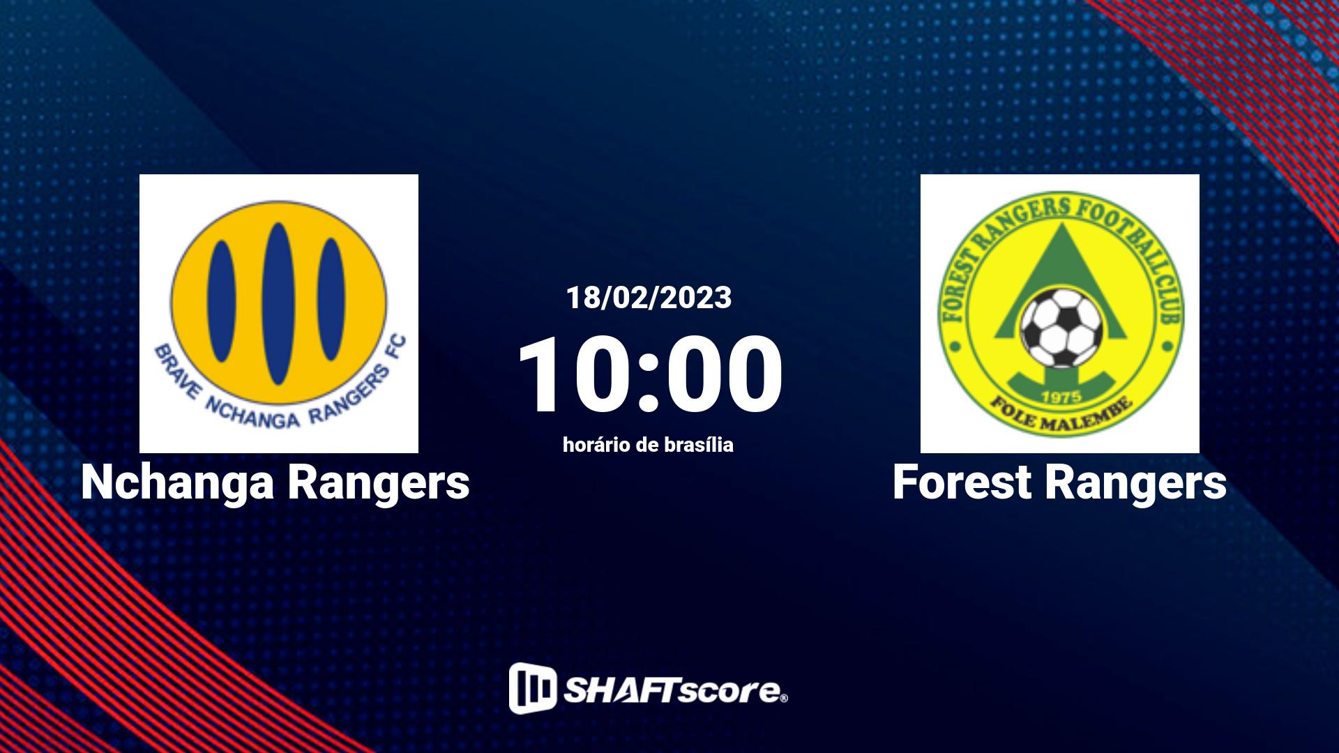 Estatísticas do jogo Nchanga Rangers vs Forest Rangers 18.02 10:00