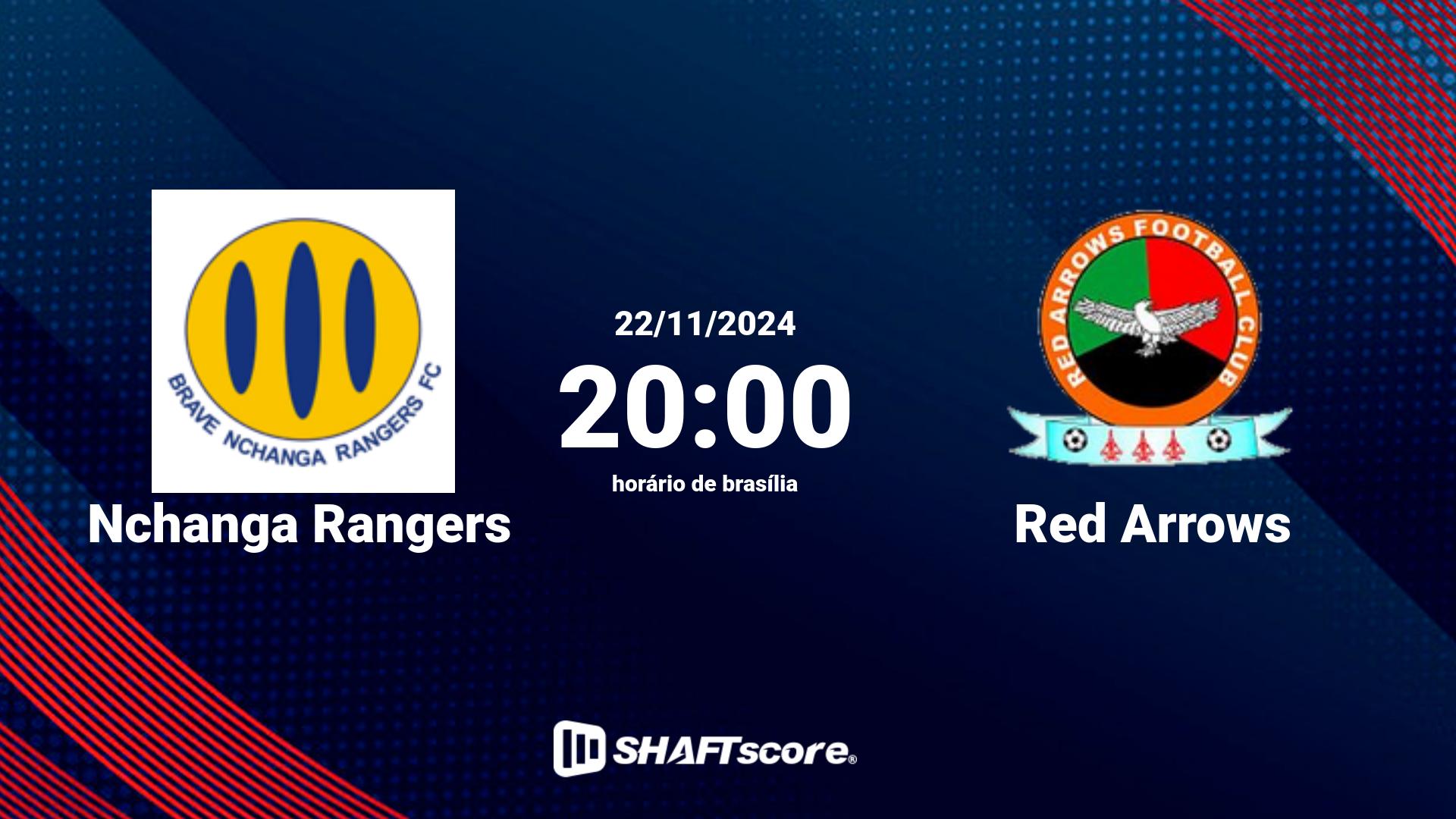 Estatísticas do jogo Nchanga Rangers vs Red Arrows 22.11 20:00