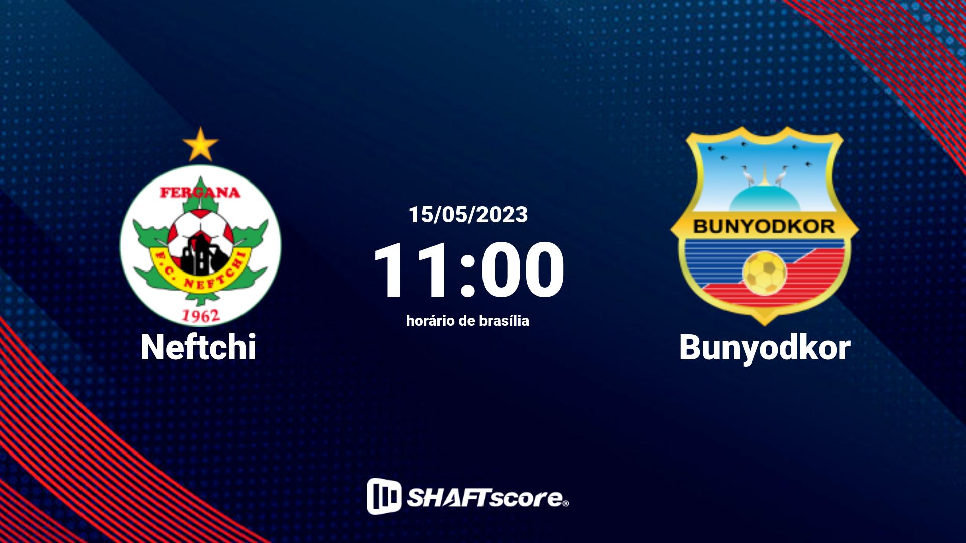 Estatísticas do jogo Neftchi vs Bunyodkor 15.05 11:00