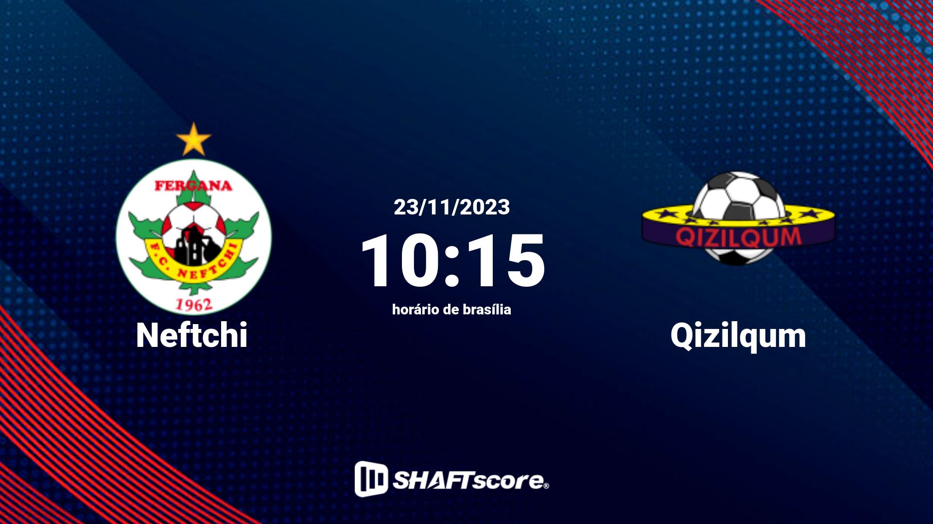 Estatísticas do jogo Neftchi vs Qizilqum 23.11 10:15