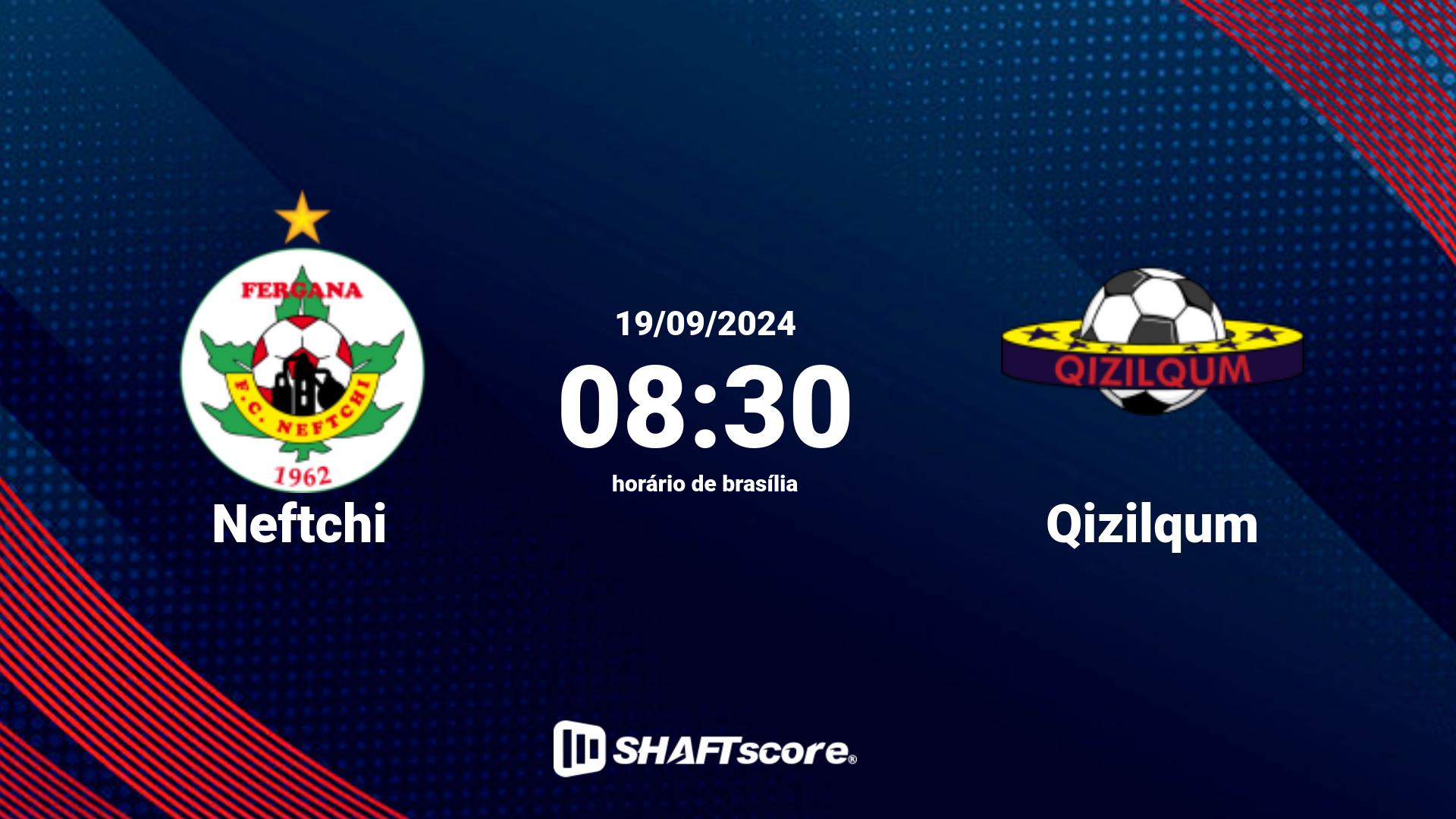 Estatísticas do jogo Neftchi vs Qizilqum 19.09 08:30