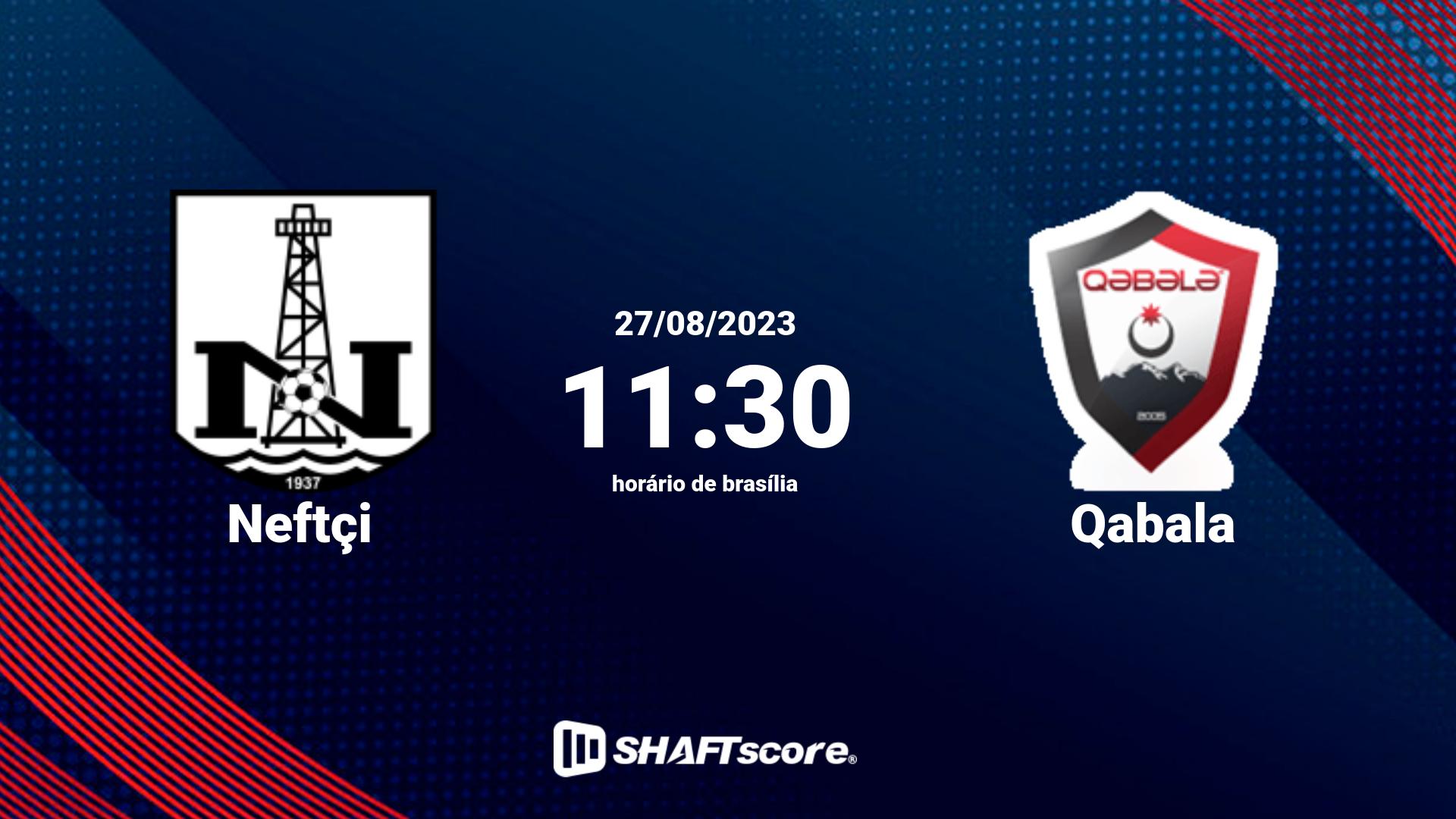 Estatísticas do jogo Neftçi vs Qabala 27.08 11:30