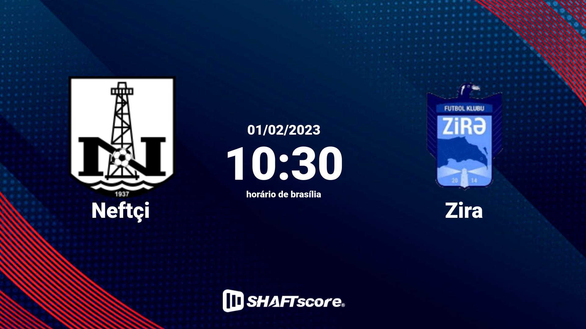 Estatísticas do jogo Neftçi vs Zira 01.02 10:30