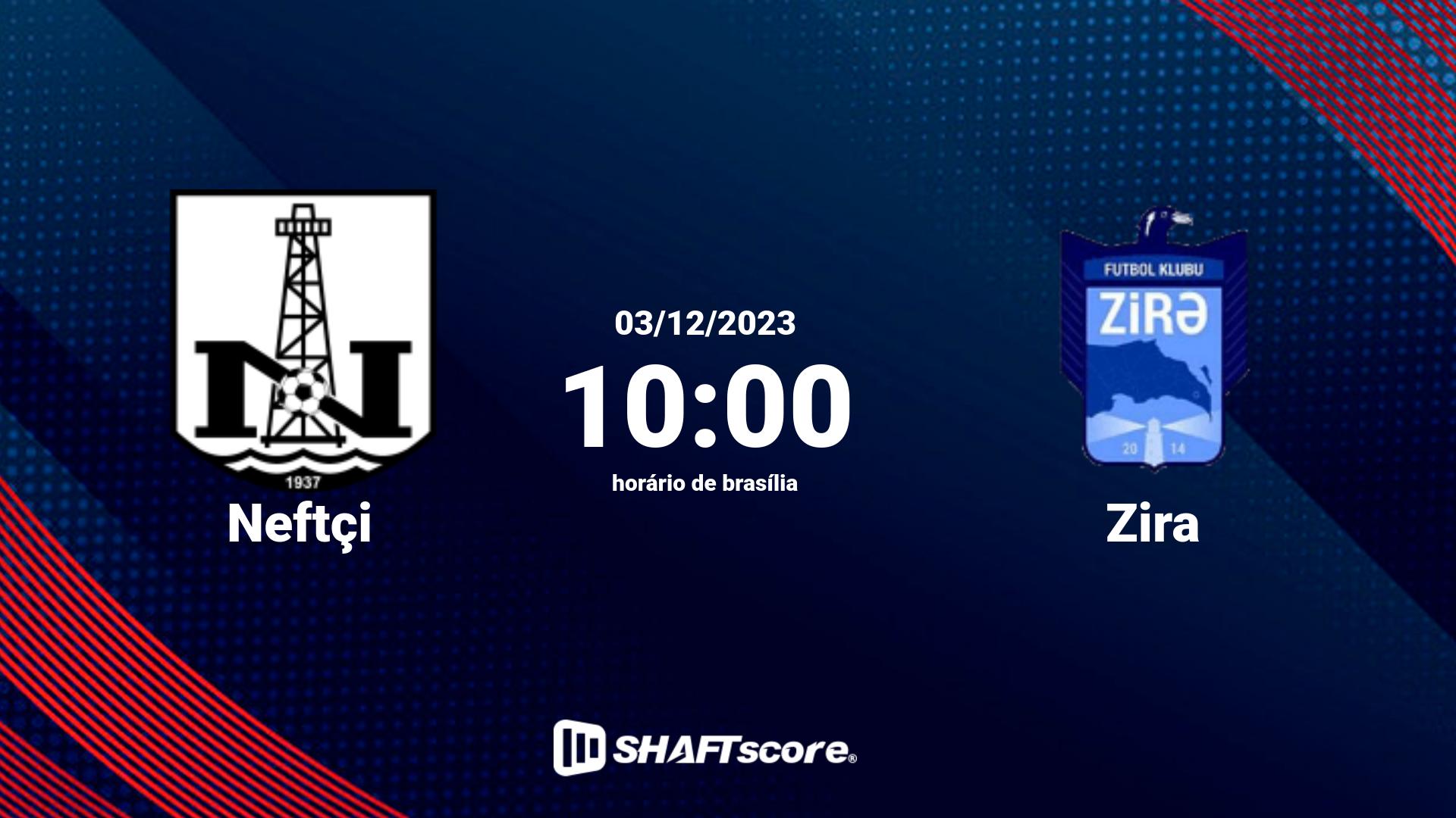 Estatísticas do jogo Neftçi vs Zira 03.12 10:00