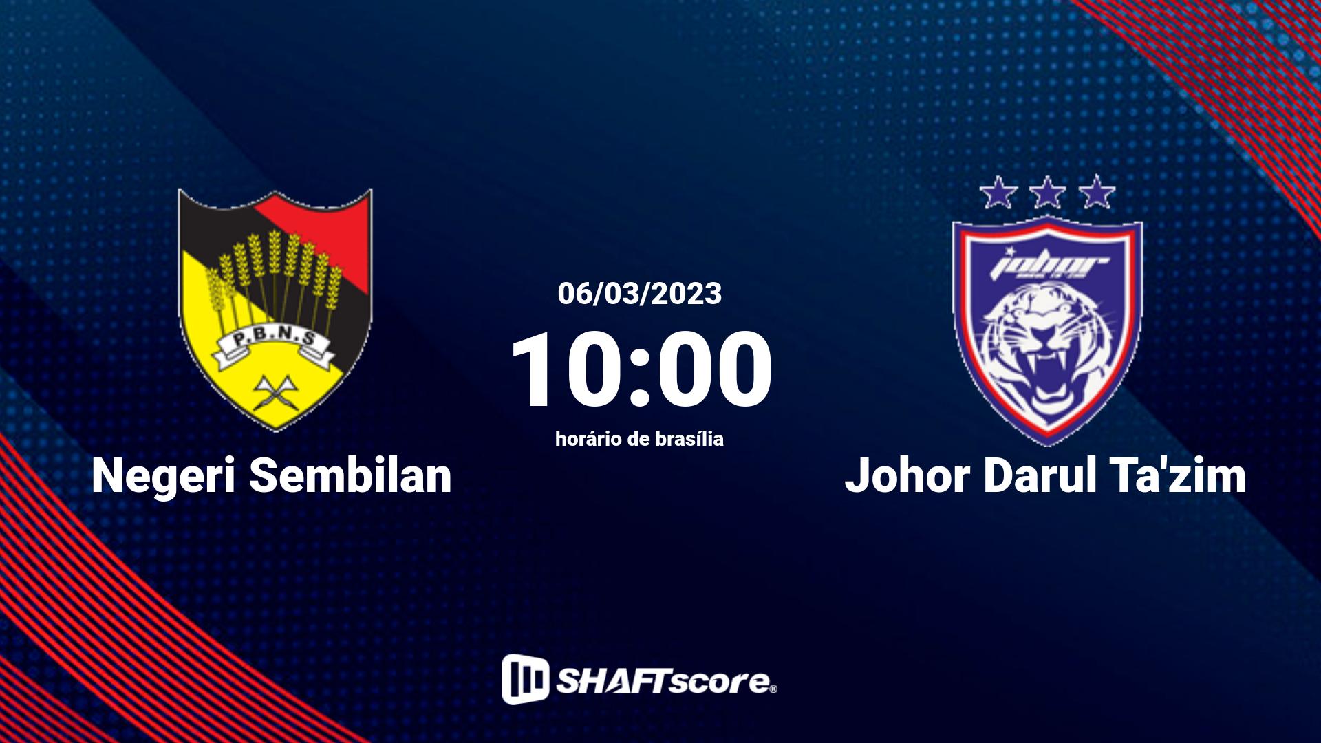 Estatísticas do jogo Negeri Sembilan vs Johor Darul Ta'zim 06.03 10:00