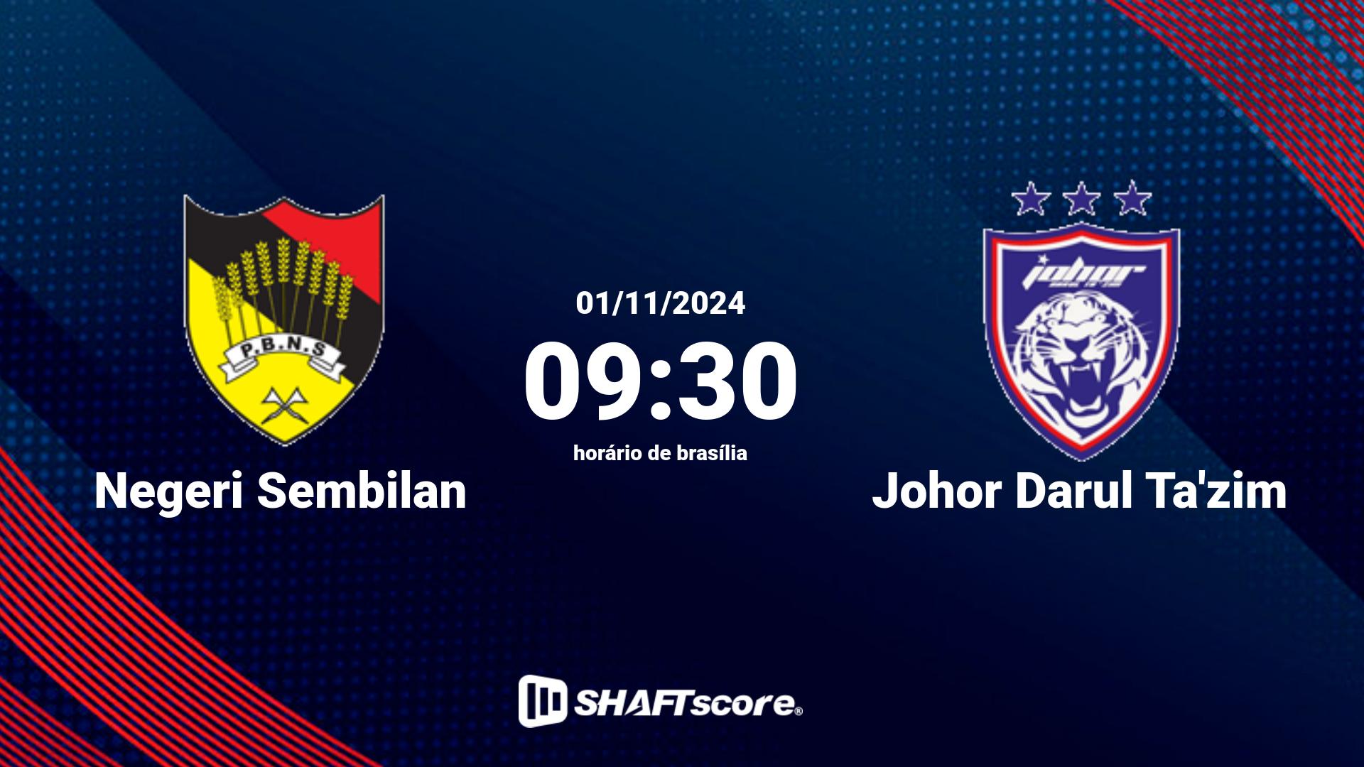 Estatísticas do jogo Negeri Sembilan vs Johor Darul Ta'zim 01.11 09:30