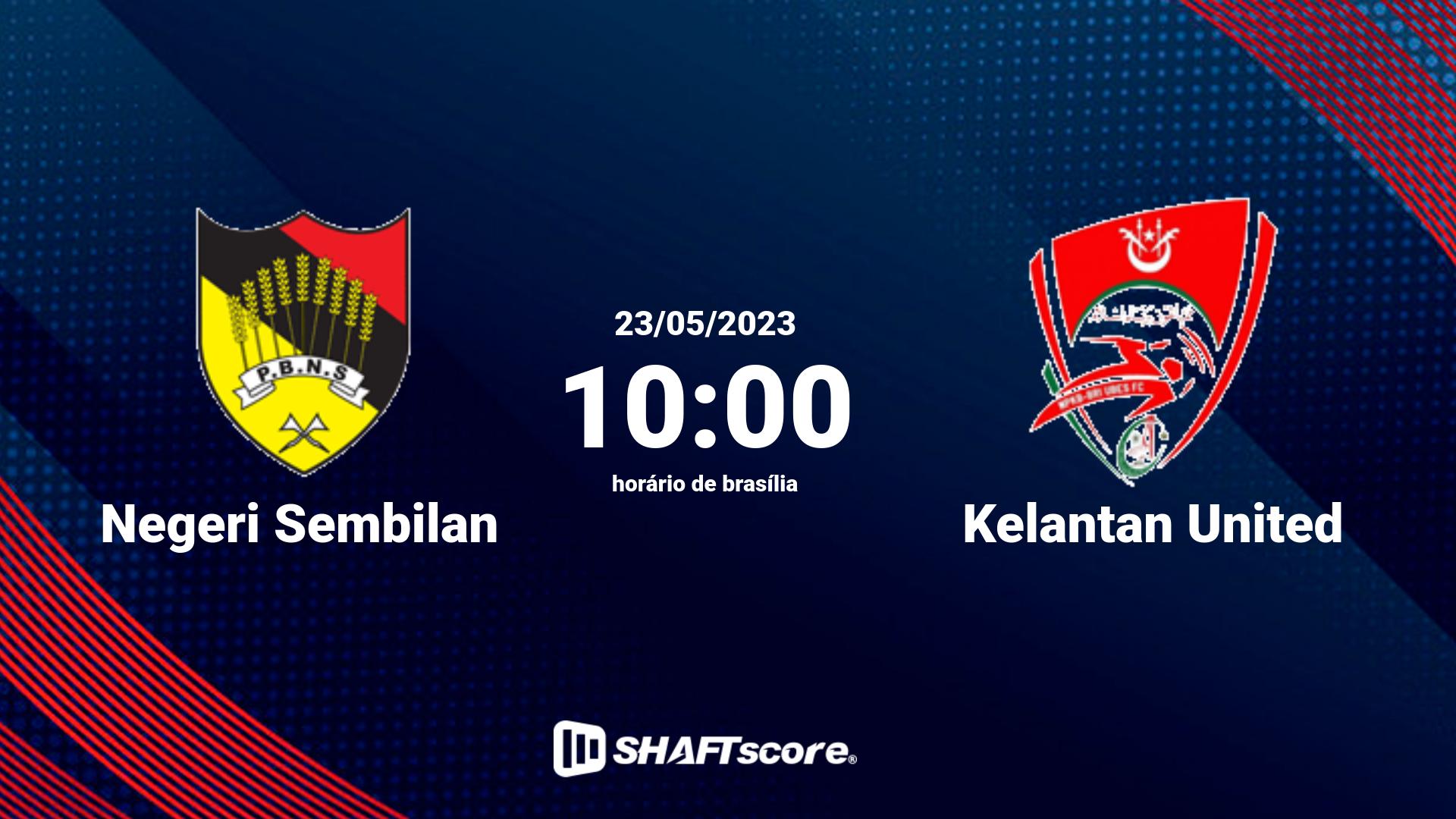 Estatísticas do jogo Negeri Sembilan vs Kelantan United 23.05 10:00